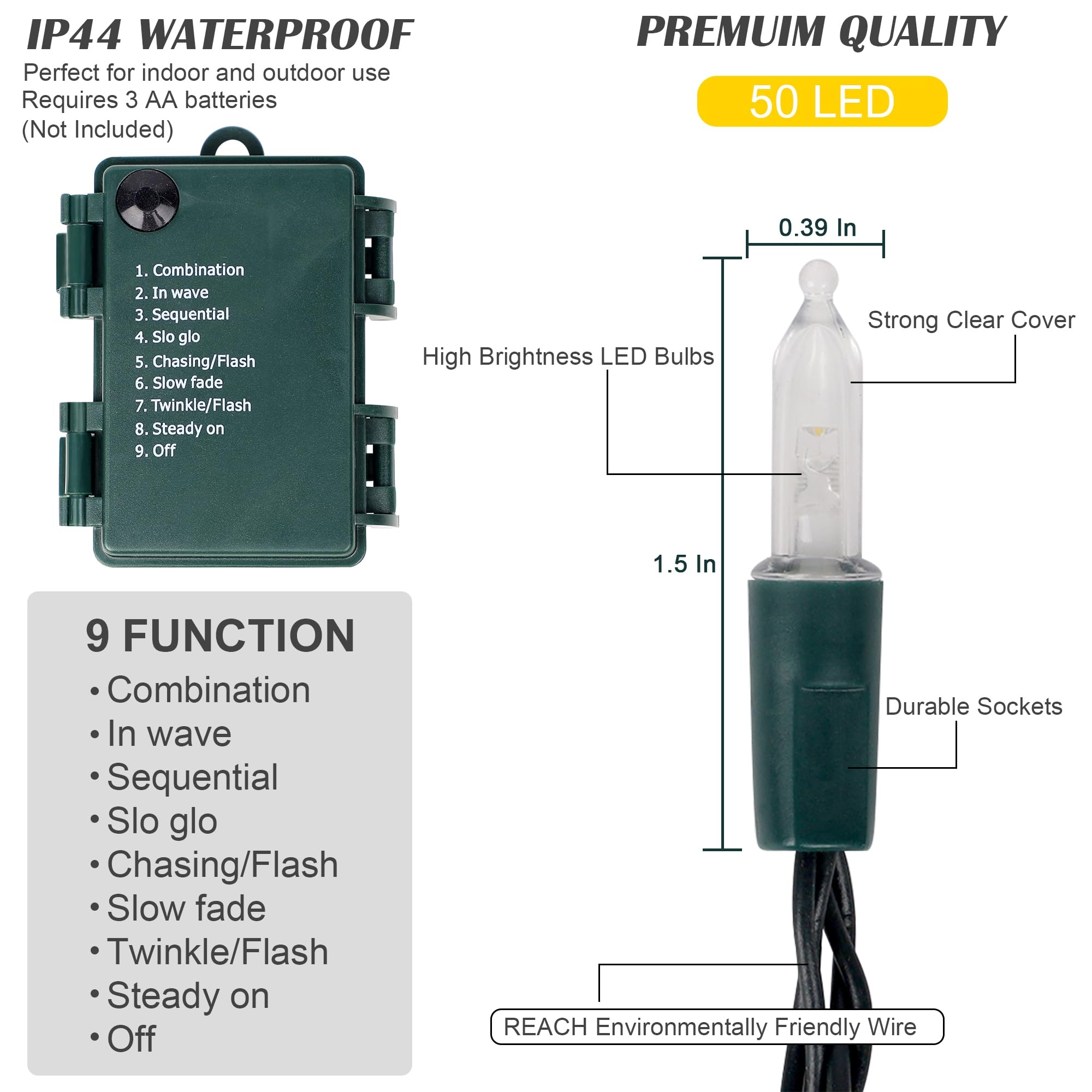 Blissun 50-Count Battery Operated Christmas Lights, Warm White, 16 Ft Fairy String Light Set (2 Pack) With 8 Modes For Tree & Wreath Decor