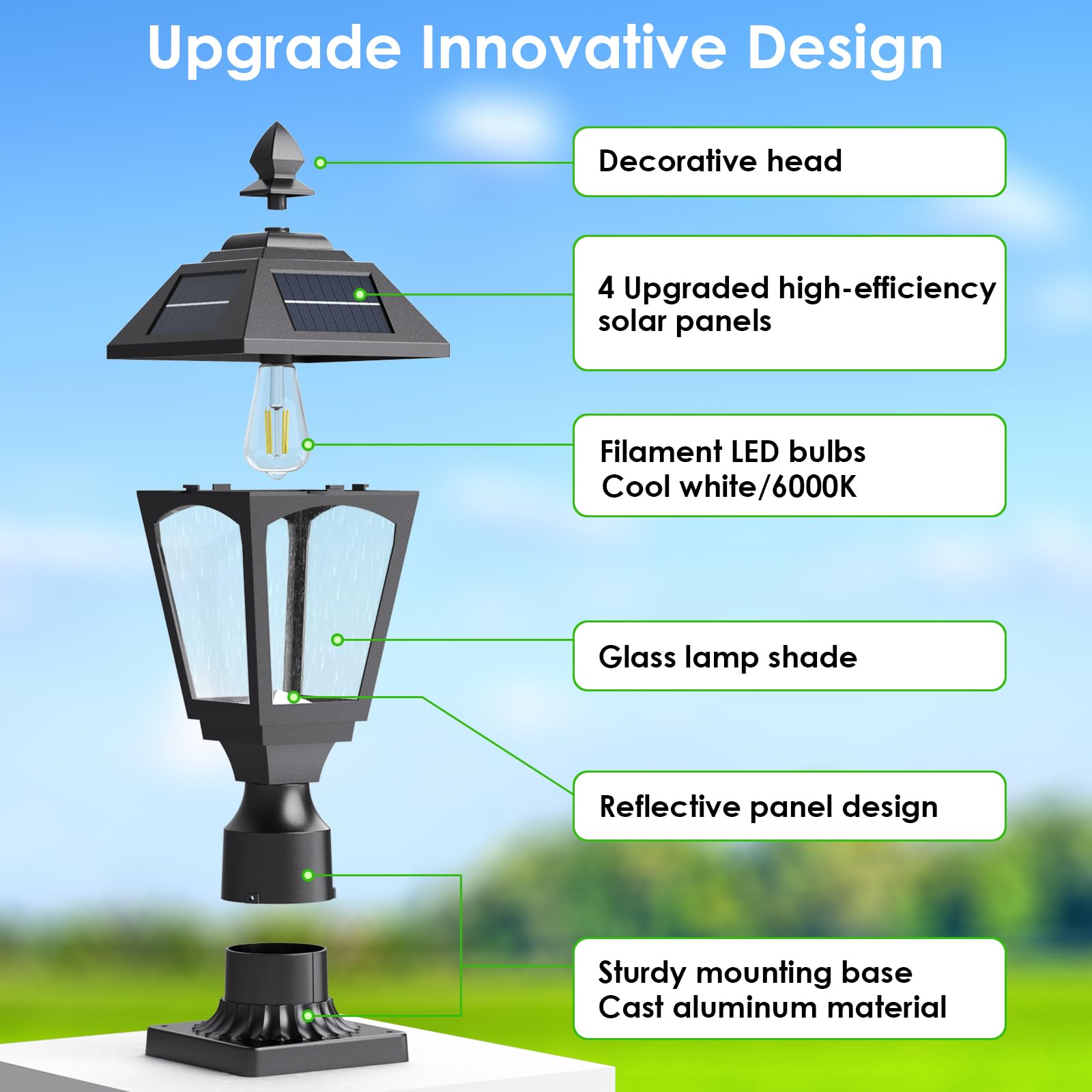Benany Solar Post Lights Outdoor Waterproof, Aluminum Solar Lamp Post Lights With Pier Mount Base For Garden Yard Landscape Outs