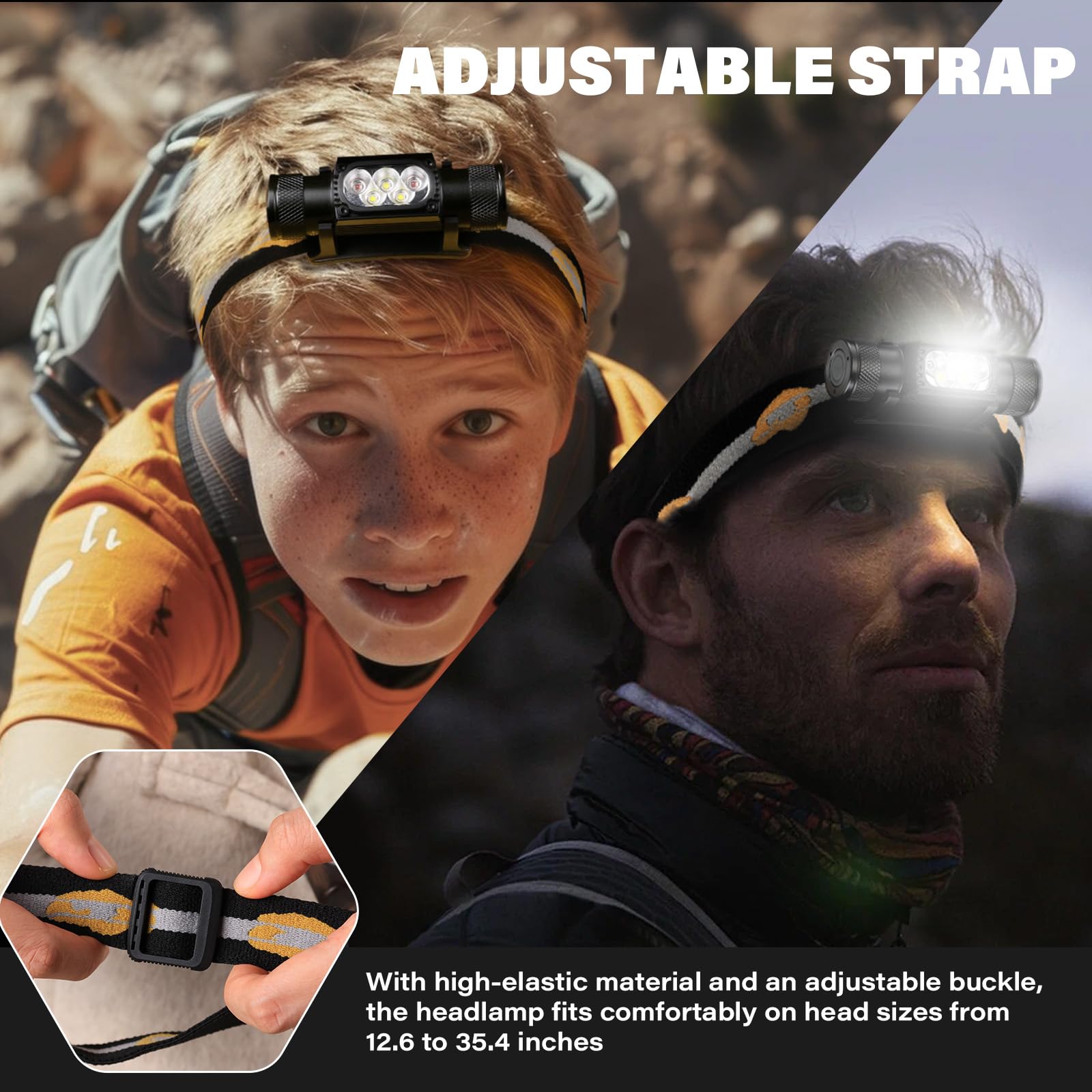 Sofirn Led Headlamp Rechargeable, H35R Super Bright Lightweight Head Light With 660Nm Deep Red Light, 1500 Lumens White Light, I