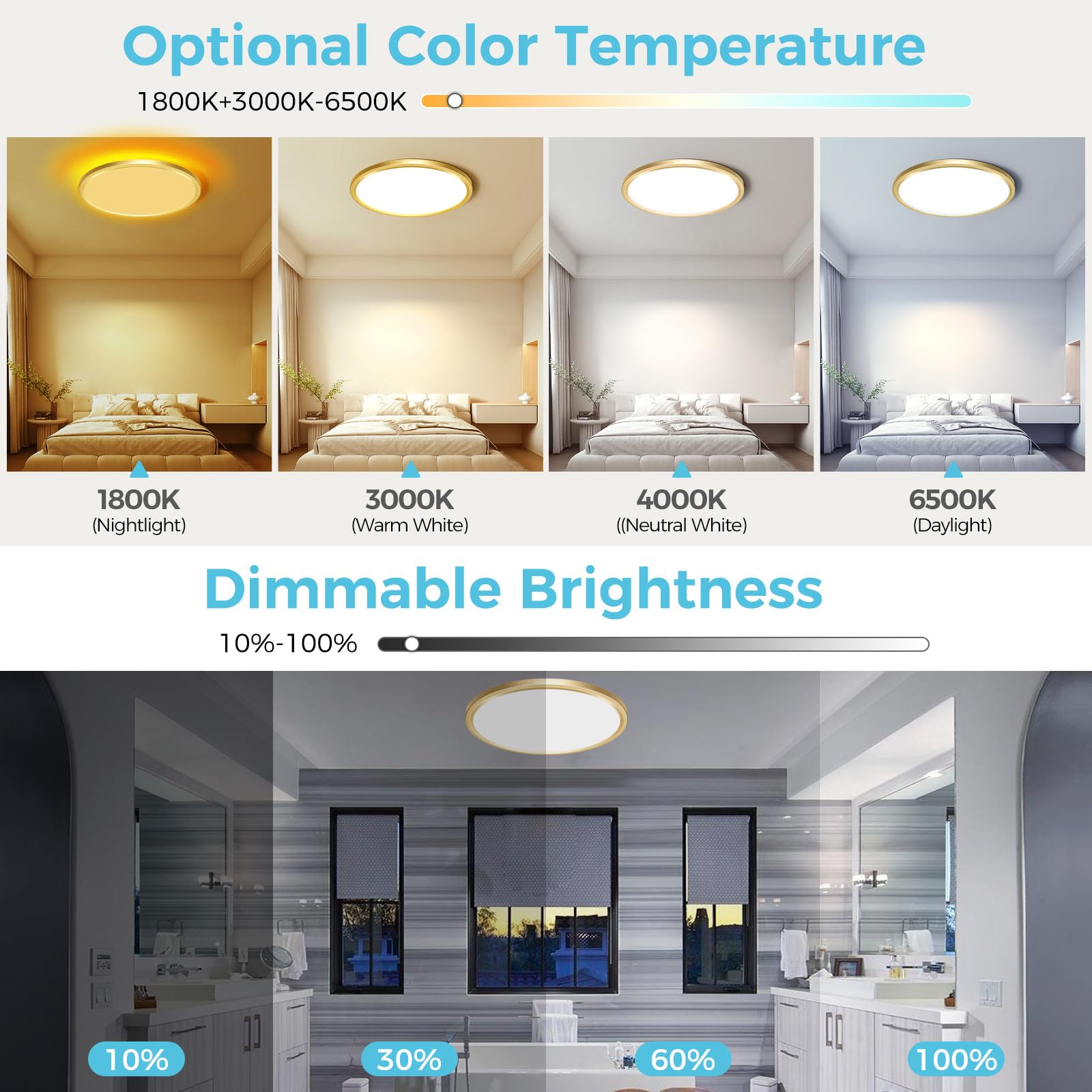 Libtit 12 Inch Gold Led Ceiling Light With Night Light 1800K, 3000K/4000K/6500K Dimmable Flush Mount Lights With Remote Control,