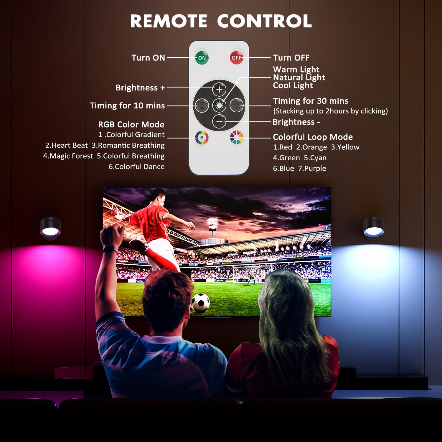 Led Wall Lights With Remote  1 Pack Rgb Rechargeable Wall Mounted Reading Sconces Lamp 3000Mah  3 Colors & Dimmable Magnetic 360 Rotation Cordless Wall Lighting Spotlights For Bedroom Bedside Hallway
