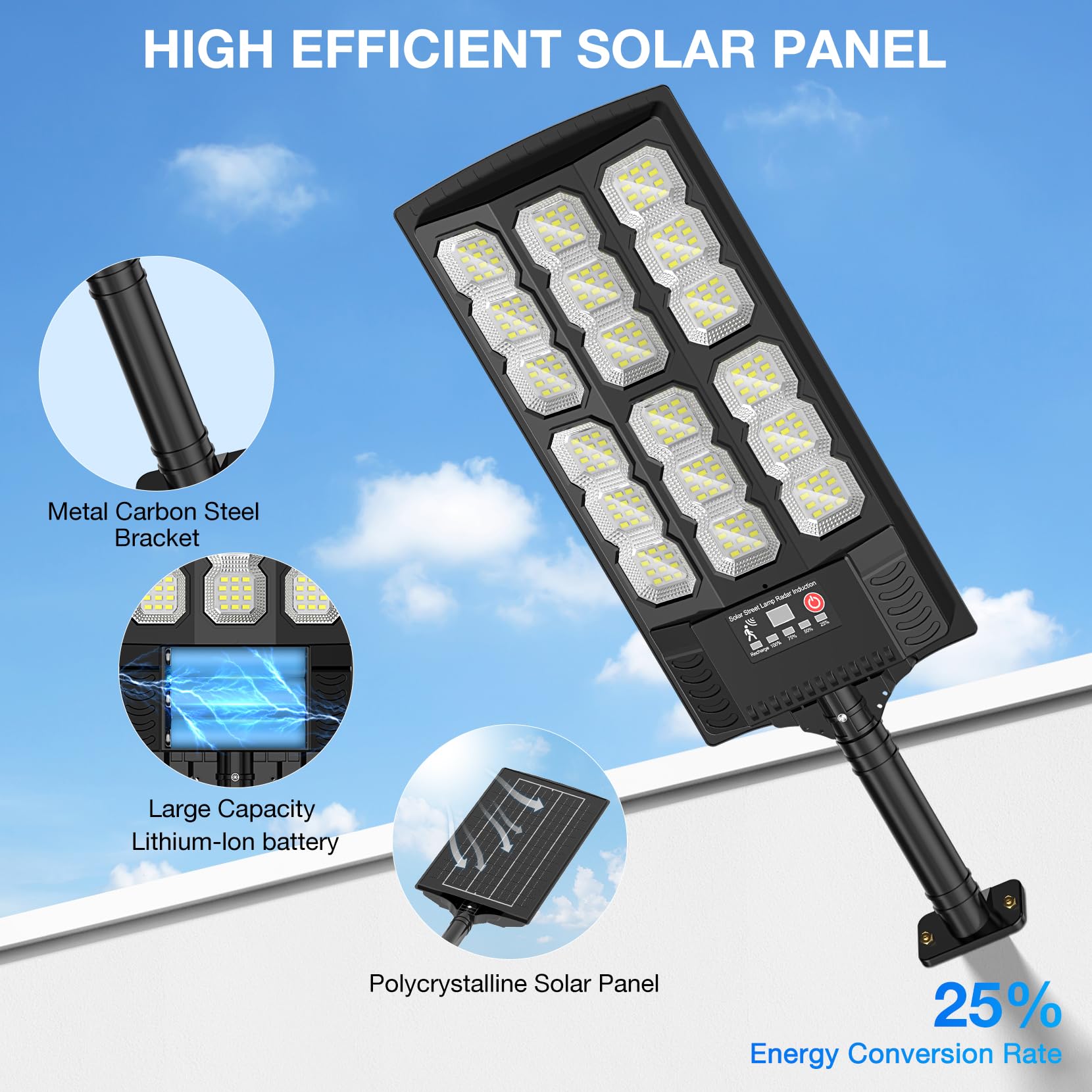 VowelsOne Solar Street Lights - 20000LM LED with Remote, Motion Sensor, 2Pack, Black, Model T4-2P for Outdoor Use