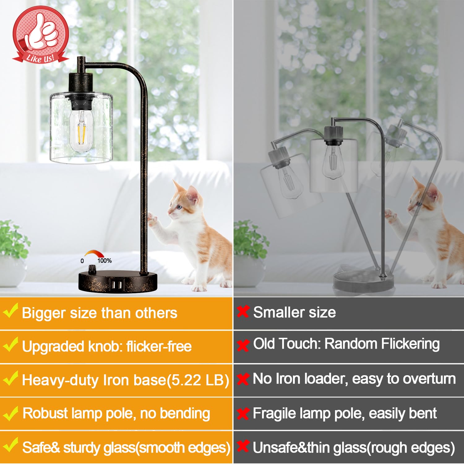 Lynnoland Set of 2 Industrial Table Lamps, Rustic Black & Seeded Glass, Fully Dimmable, 2 USB Ports, Includes 2 LED Bulbs, Model L200026G