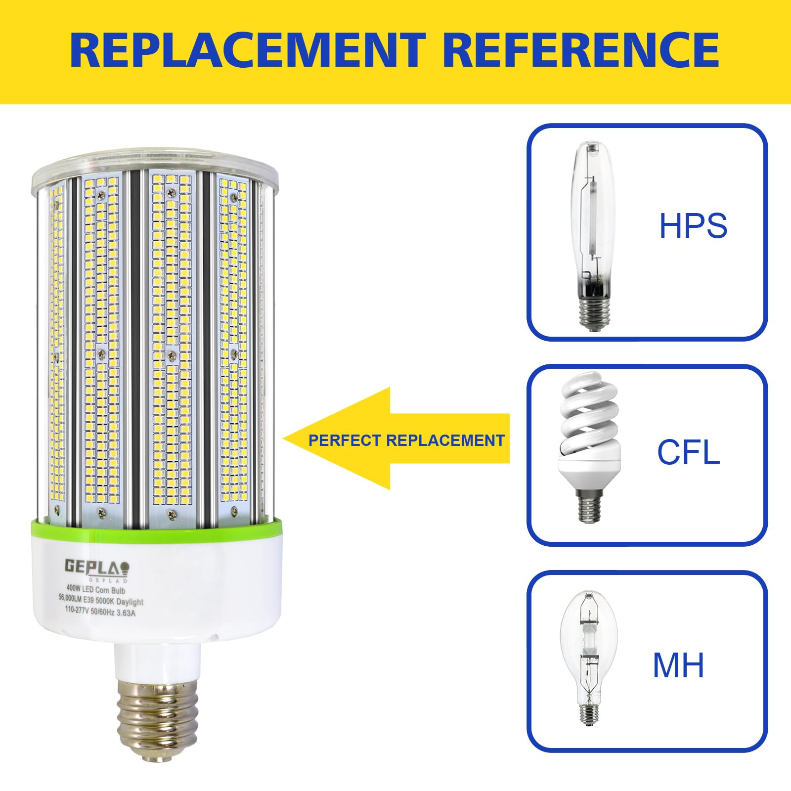 GEPLAD 400W LED Corn Cob Light Bulb, E39 Mogul Base, 5000K Daylight, 56,000LM, Non-Dimmable, Ideal for Street and