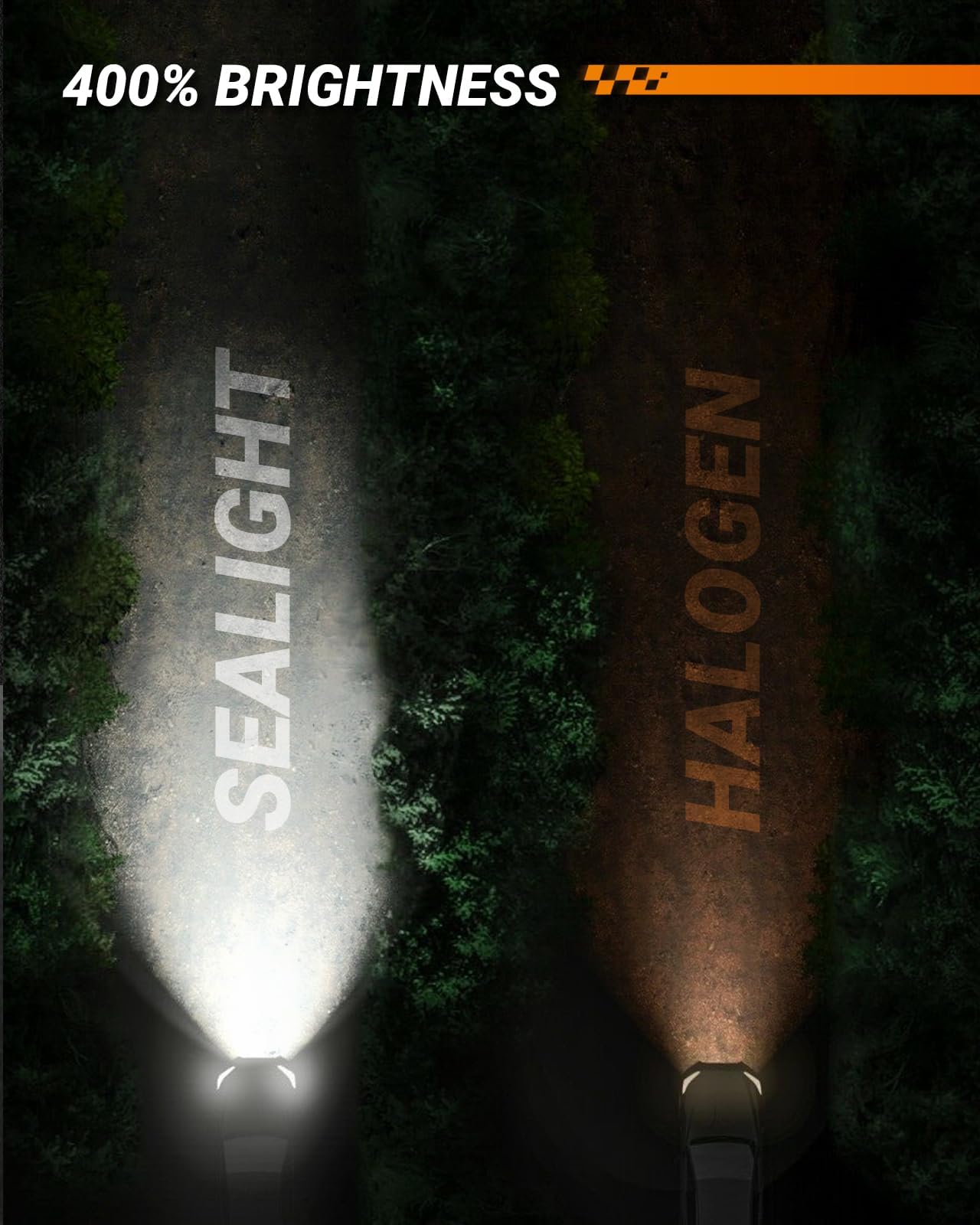 SEALIGHT H10 Fog Light Bulbs, 400% Brighter, 6500K White, Aluminum, Model F2S, Pack of 2