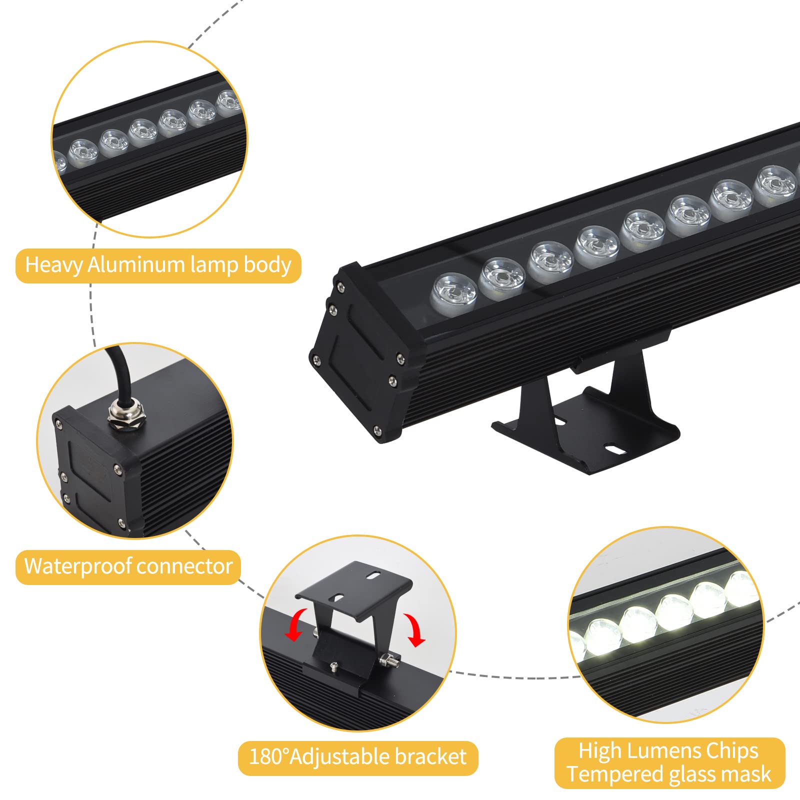 Jsn&Pc 36W Led Wall Washer Light, Ip65 Waterproof, Warm White, Outdoor Advertising Lighting