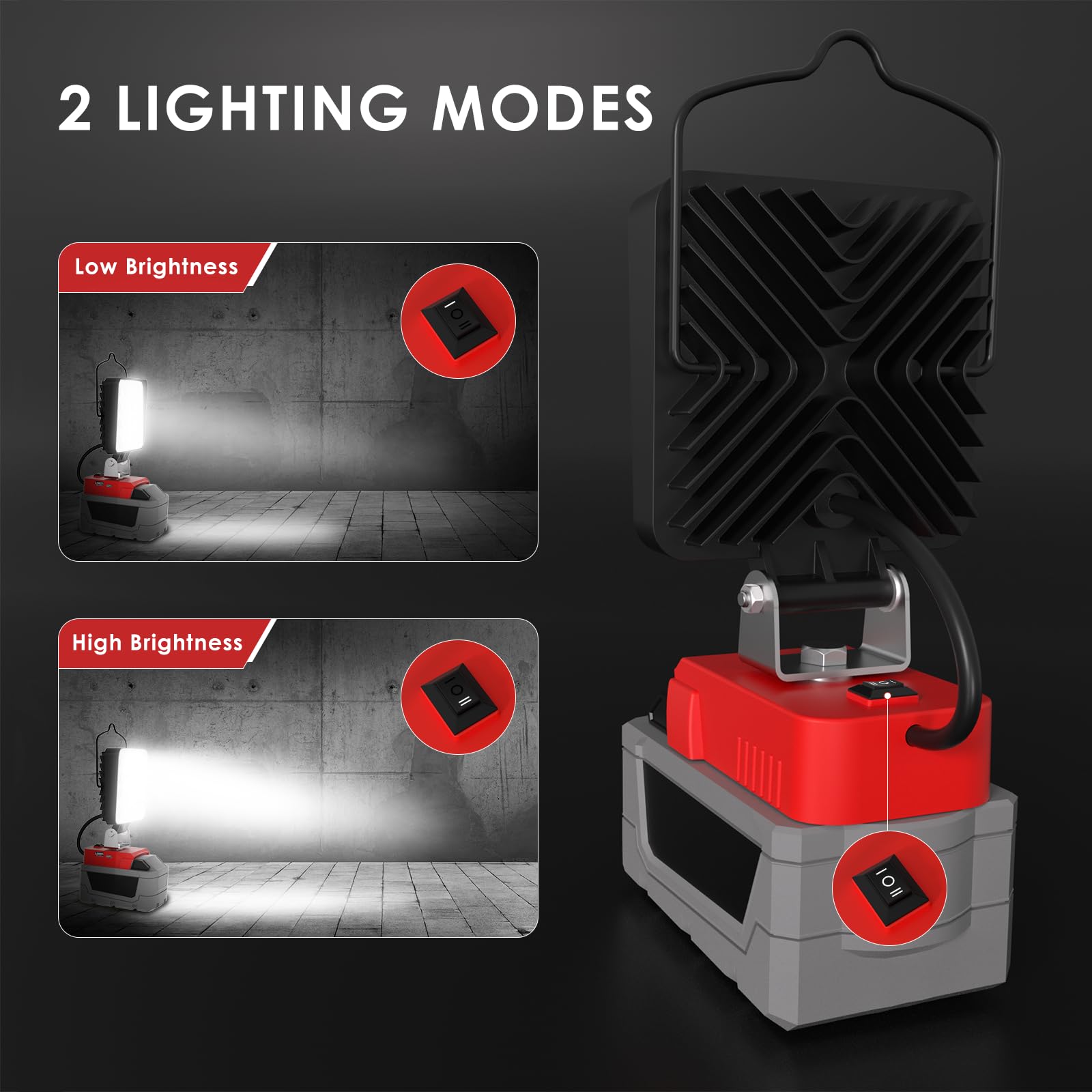 wokelux 76W 10000LM LED Work Light 2 Pack for Milwaukee M18, Cordless with USB/Type-C Charging, Metal Construction