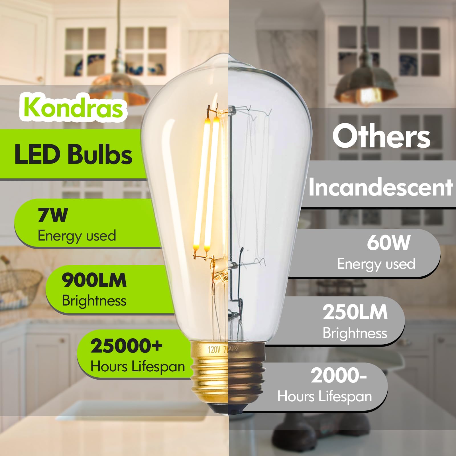 Kondras Dimmable Led Bulbs, 7W 900Lumens High Brightness, 60W Incandescent Equivalent Bulbs, 3000K Soft White, St58 Antique Fila
