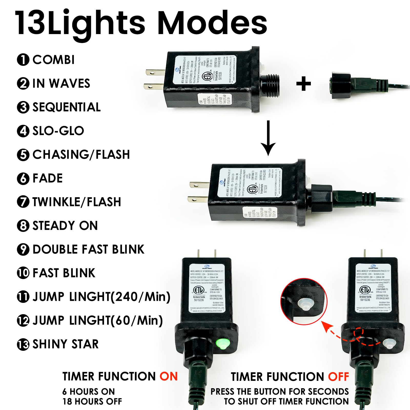 BHCLIGHT Connectable String Lights 100 LED 33Ft Cool White Indoor Outdoor Green Wire Model GP-SW290DC0209-IP44