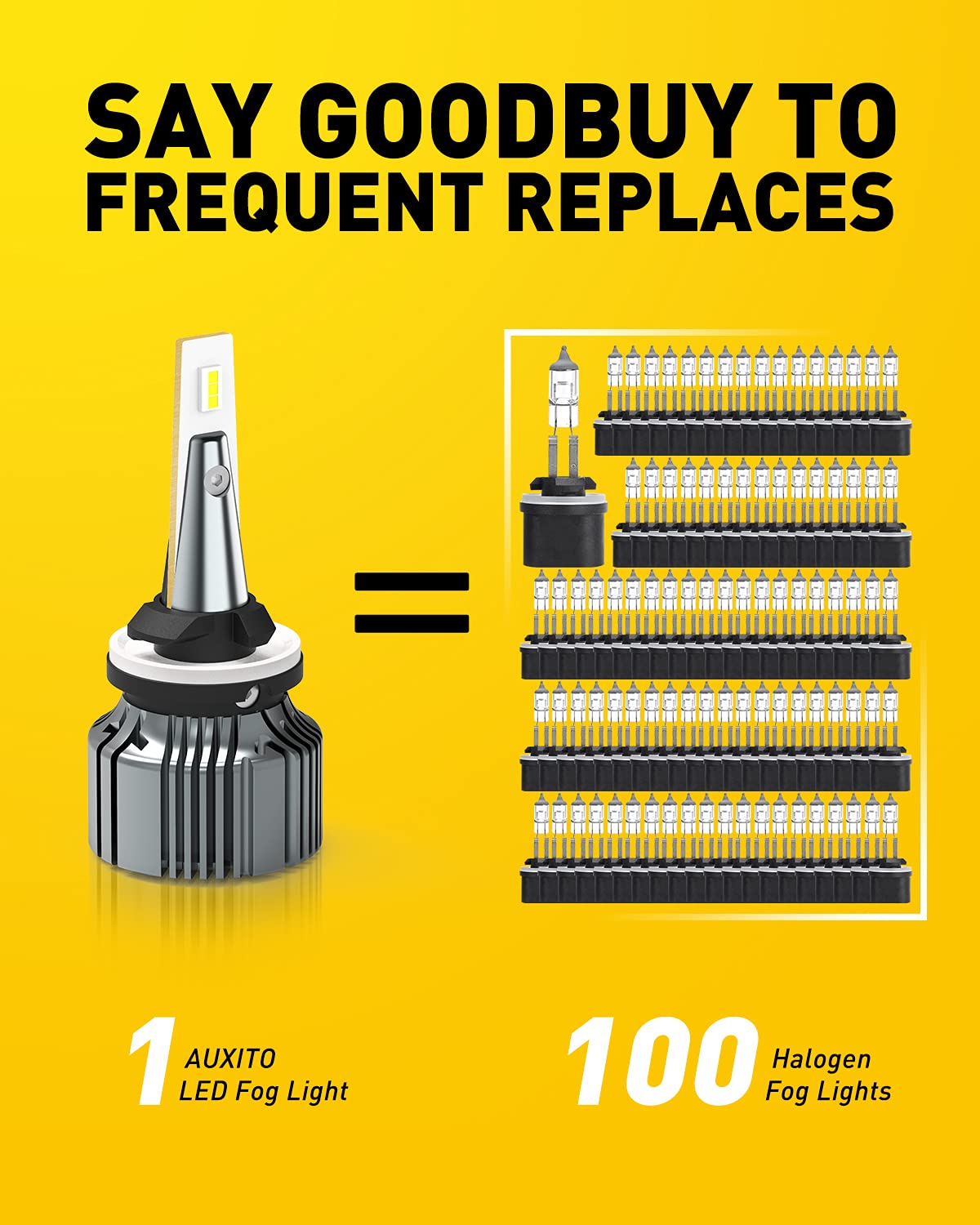 AUXITO 880 LED Fog Light Bulbs, 6500K Cool White, 30W 6000LM, Plug and Play, Can-bus Error Free, Pack of 2