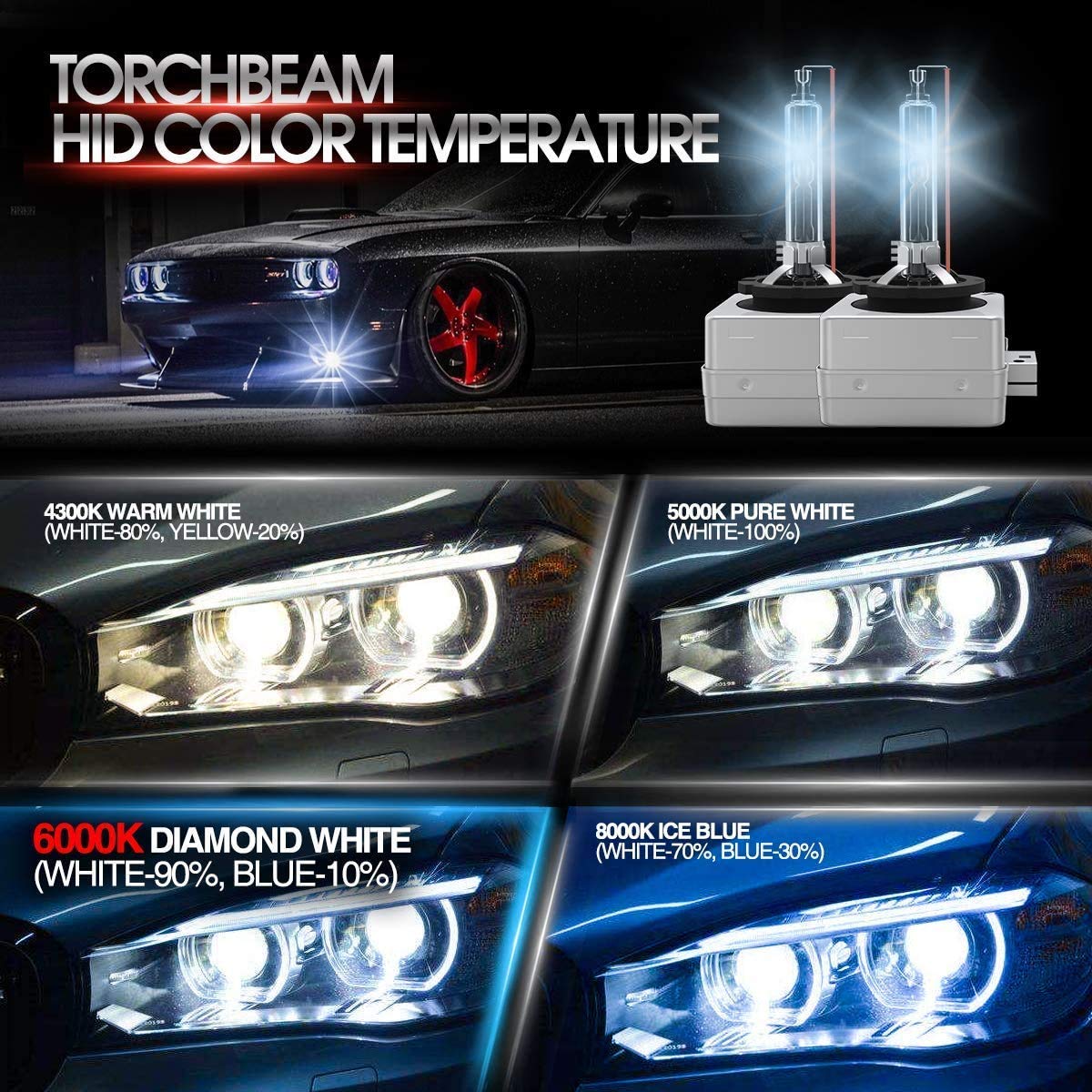 Torchbeam D3S HID Headlight Bulbs, 6000K Diamond White, Aluminum, Pack of 2, Xenon Replacement for 12V Cars