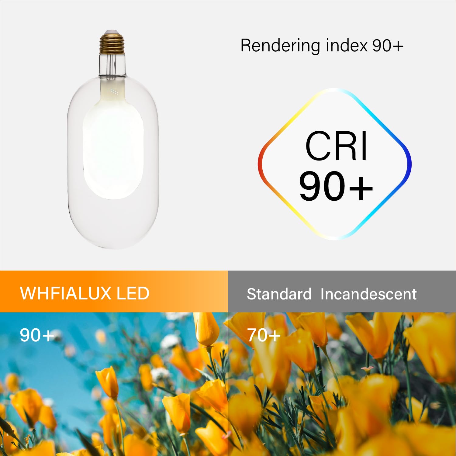 WHFIALUX Oversized Vintage LED Light Bulb, T40 T125 Clear Glass, 6W Dimmable 2700K Warm White, E26 Base