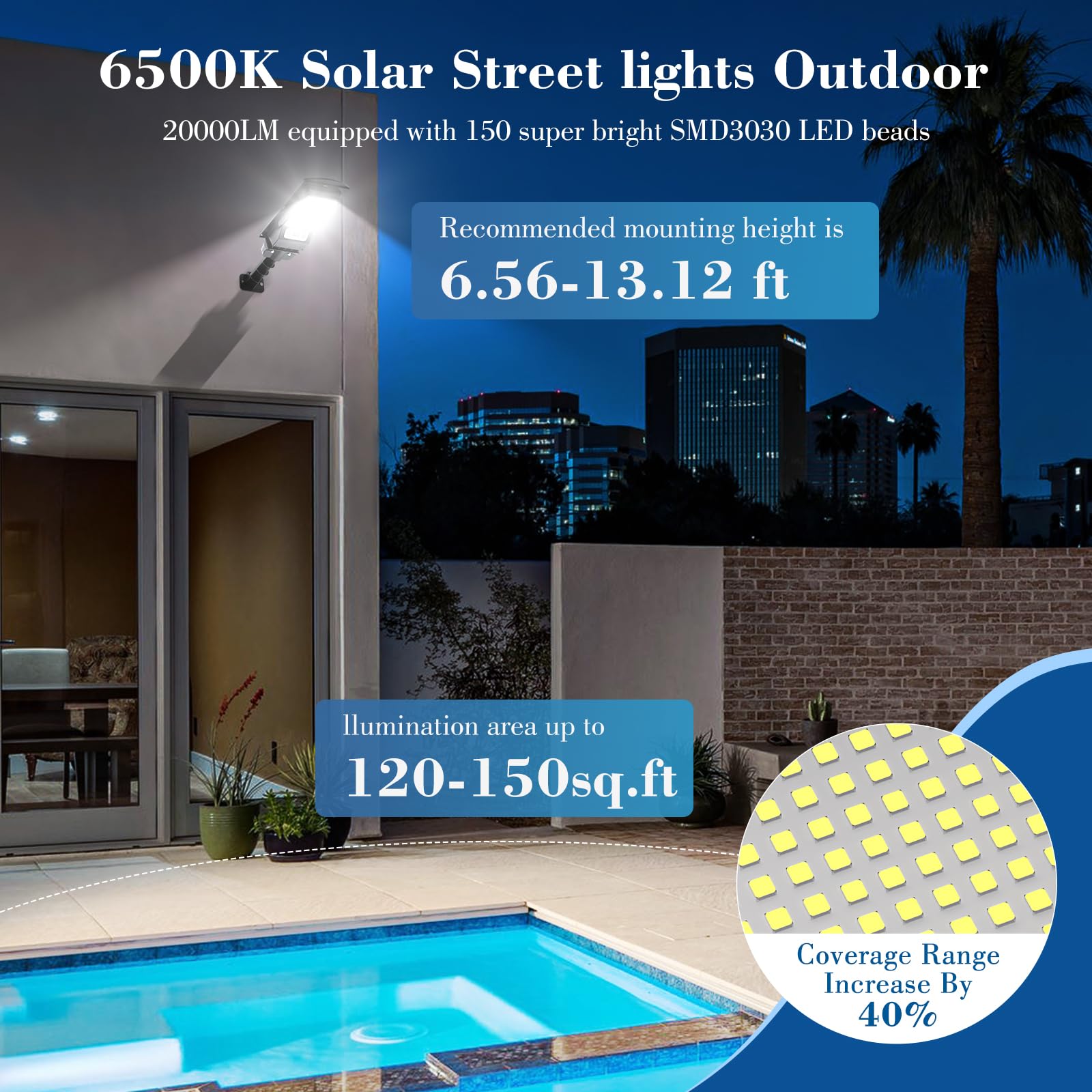 Solar Street Lights Outdoor, 20000Lm Waterproof Motion Sensor Powered Solar Light, 6500K Dusk To Dawn Led Flood Light With Remot