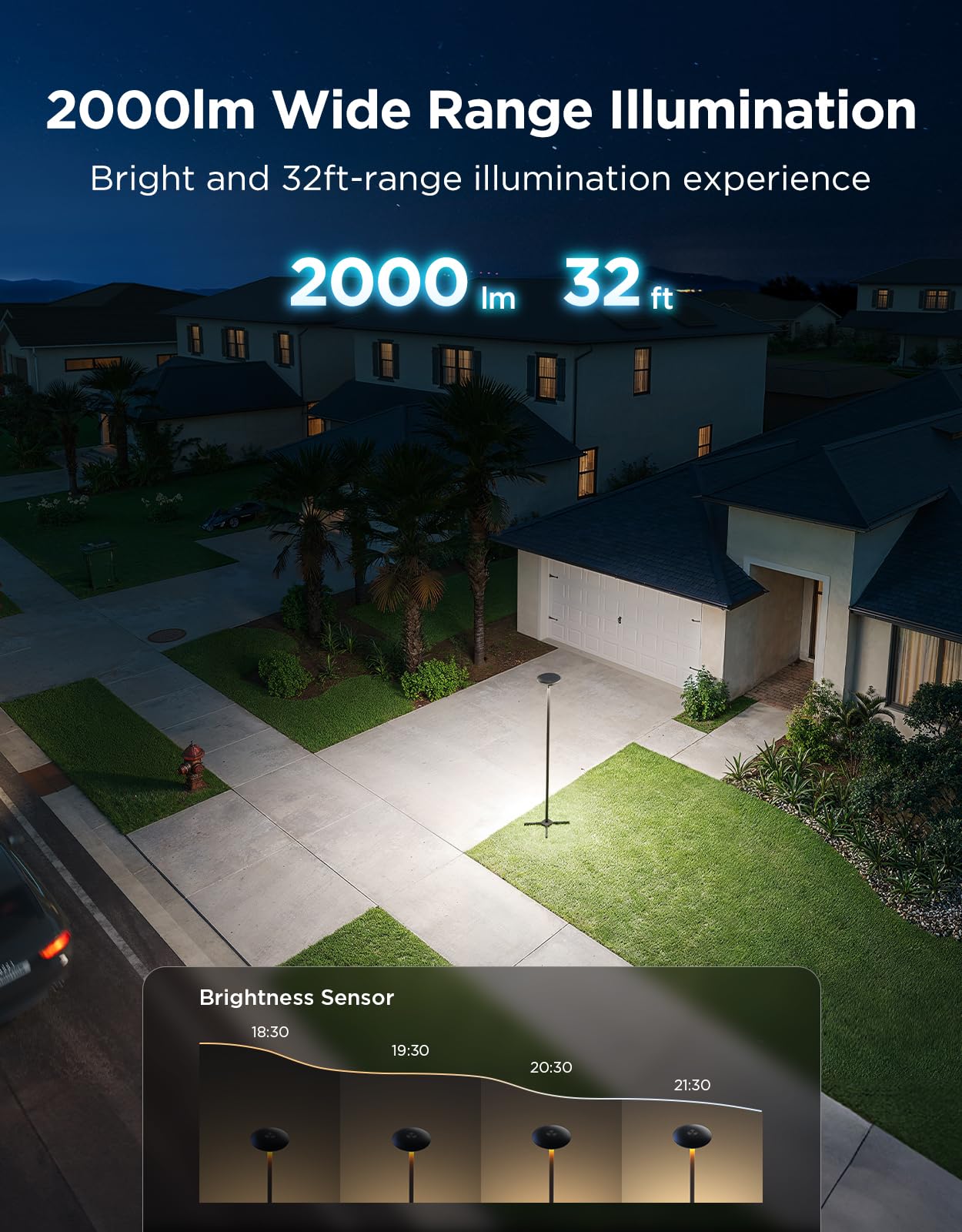 Govee Outdoor Lamp Post Lights, 2000LM RGBIC, IP66 Waterproof, Large, Black, Model H7072