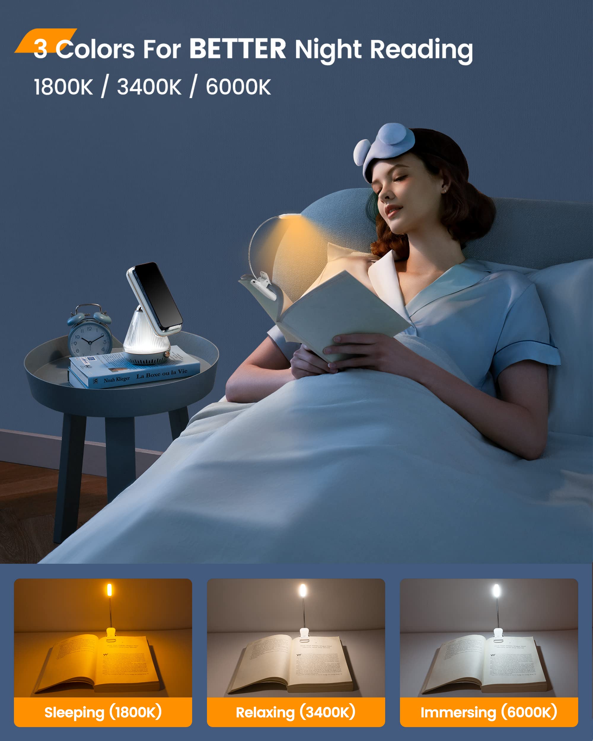 Glocusent Willow Book Light, 10Led, 3 Colors & 3 Brightness, Rechargeable, Lightweight, Clip On, Modern Design, Pure White, Abs