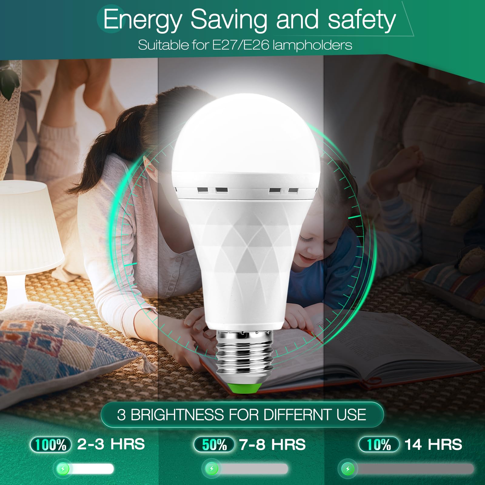 MOSLIAN Emergency Rechargeable Light Bulb, 12W LED, 1500mAh, E27, White, with Hook, 4 Pack