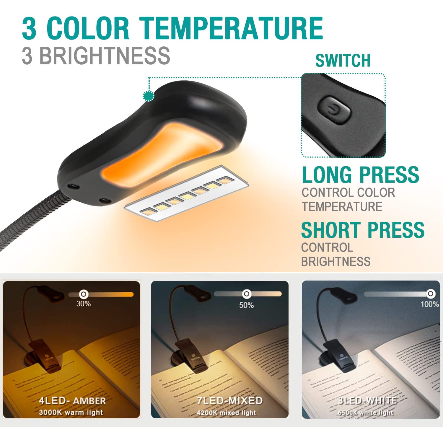 Vekkia Rechargeable Amber Book Light - Clip-On, 3 Brightness & Color Temps, Lightweight 2.1 oz, Adjustable Black, Ideal for Readers & Kids
