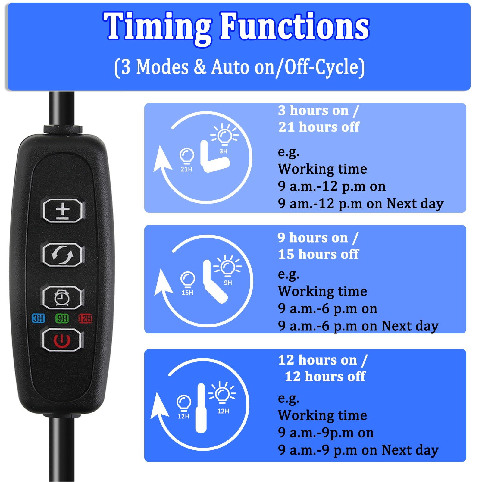 Otryad Grow Lights For Indoor Plants, Full Spectrum Plant Growing Lights With Auto On Off 3/9/12H Timer, 9 Level Dimmable, 3 Light Modes Clip On Grow Lamp For Indoor Seed Starting/Succulent, 2 Packs