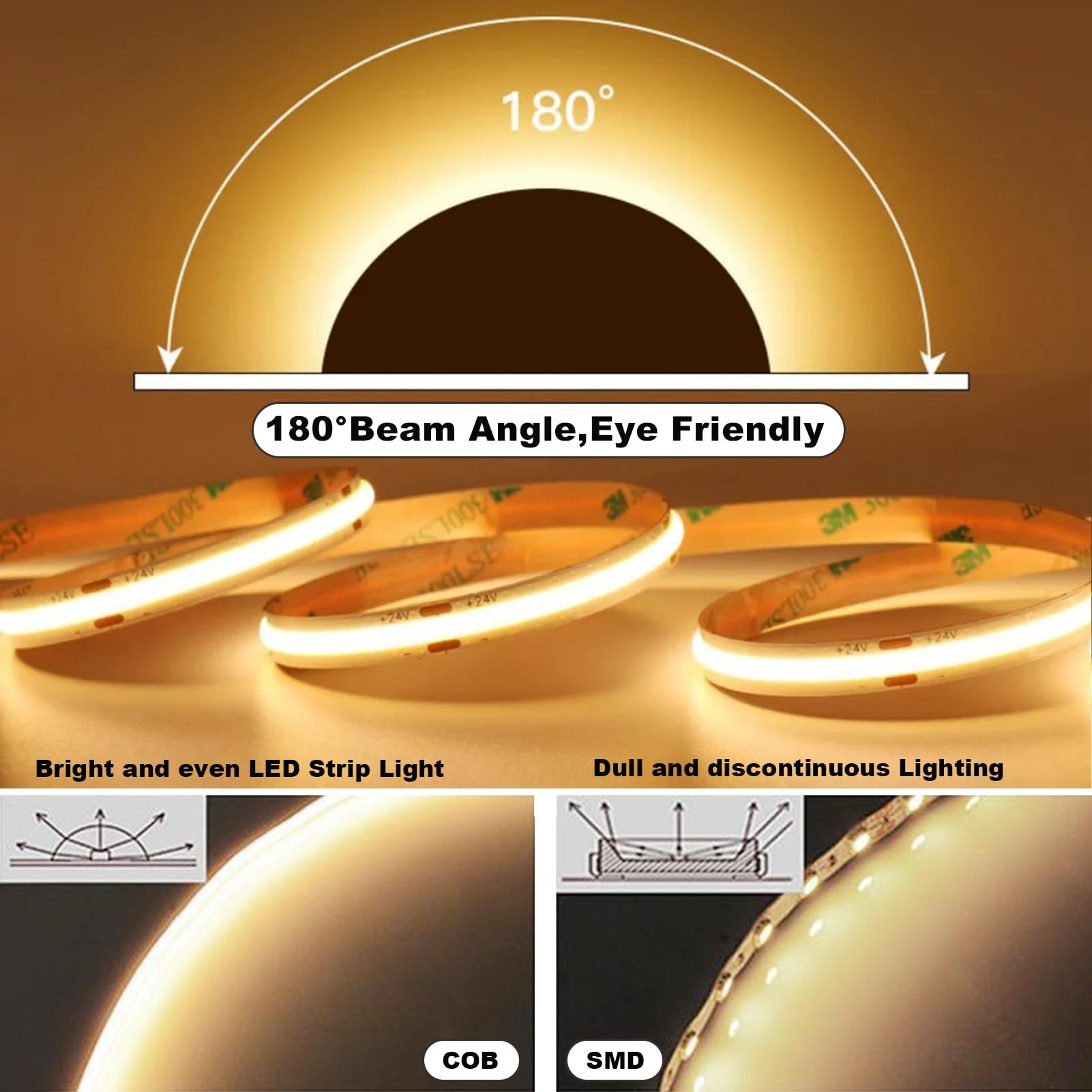 Gxilee Cob Light Strip Cri 93+ Flexible Uniform Warm Led Strip Lights 24V 16.4Ft Non-Waterproof For Cabinet, Bedroom, Kitchen Cl