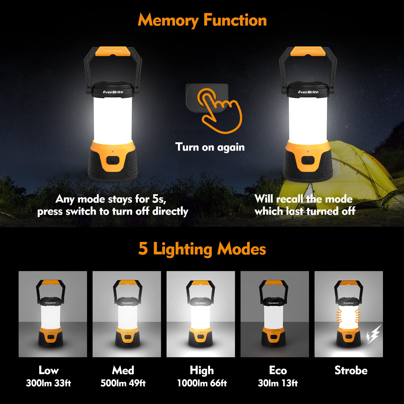 EverBrite Rechargeable LED Camping Lantern, 1000 Lumens, 5 Lighting Modes, Black, Model E041030AE, Ideal for Emergencies and Power Outages
