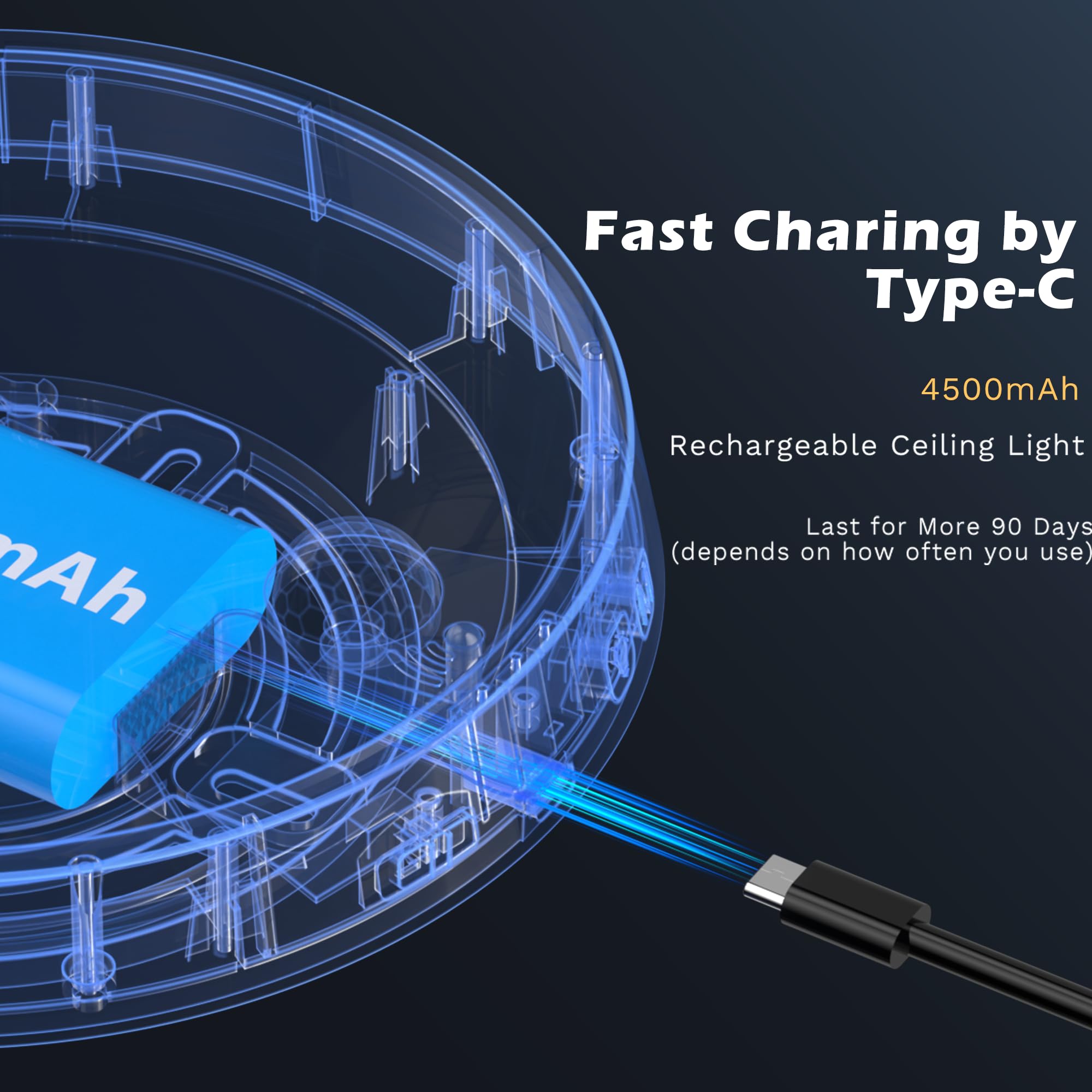 Clakap Motion Sensor Ceiling Light, Rechargeable Battery Powered Ceiling Light With 15 Color Temperatures, Motion Activated Clos