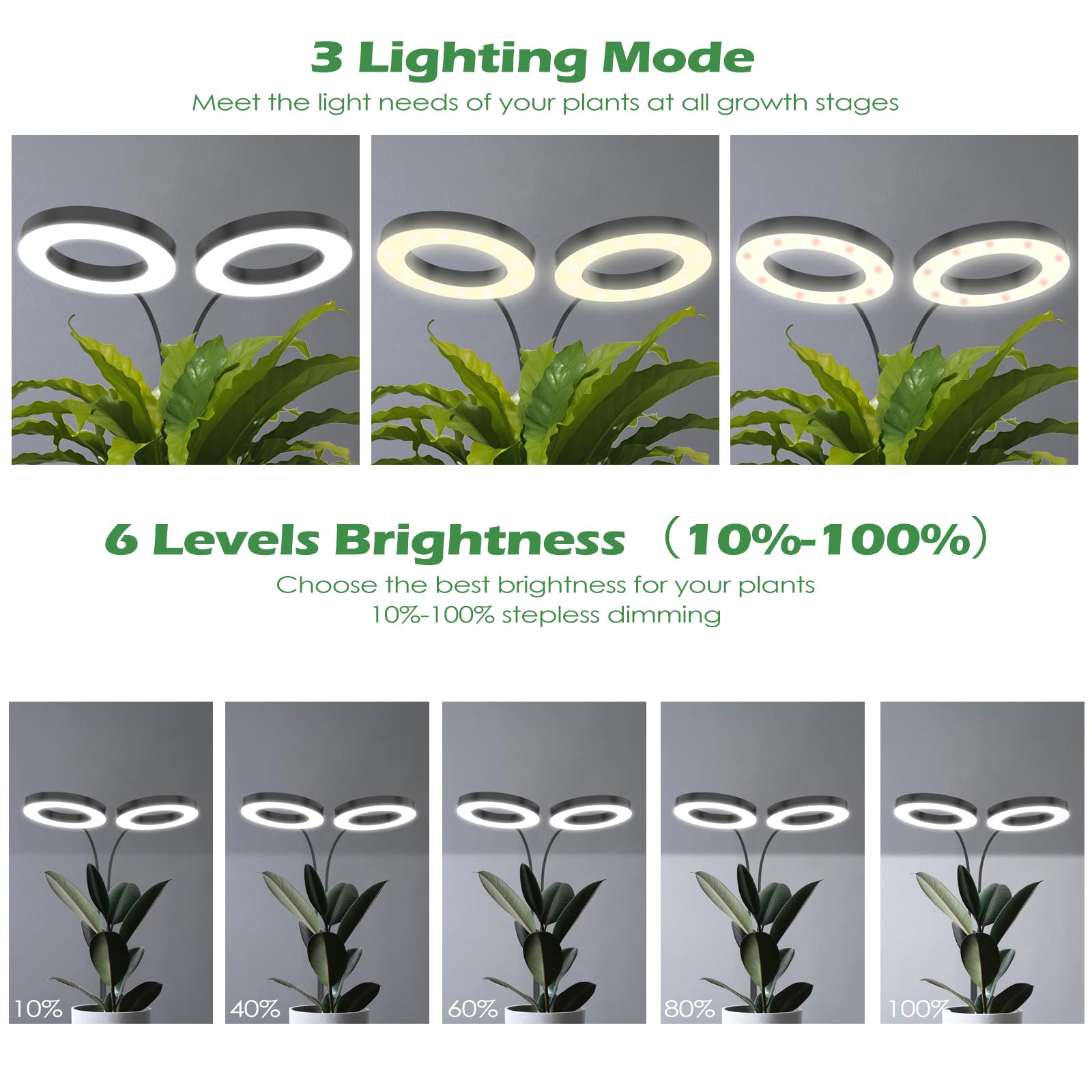Pronoro 2-Head Led Grow Light, Full Spectrum With Timer & Dimming, Adjustable Height, 40W Black