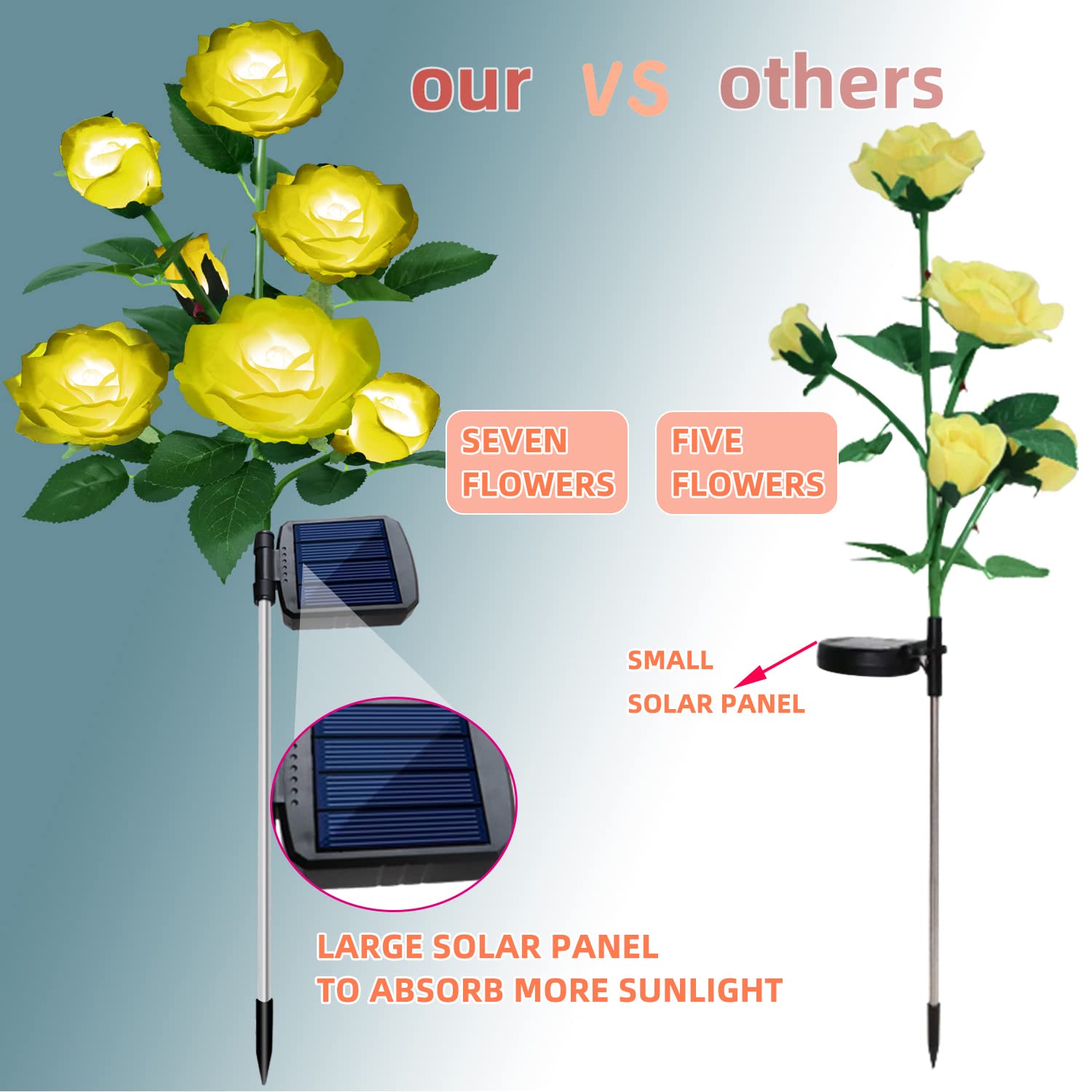 Calyla Yellow Solar Outdoor Rose Lights - Decorative Garden Stake Lights For Pathway & Landscape
