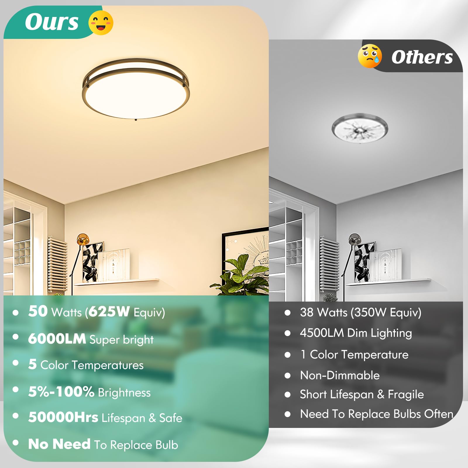 Led Flush Mount Ceiling Light Fixture 2Pack, Dimmable 5Cct Selectable 2700K Warm White-6500K Super Bright Daylight White, 16 Inc