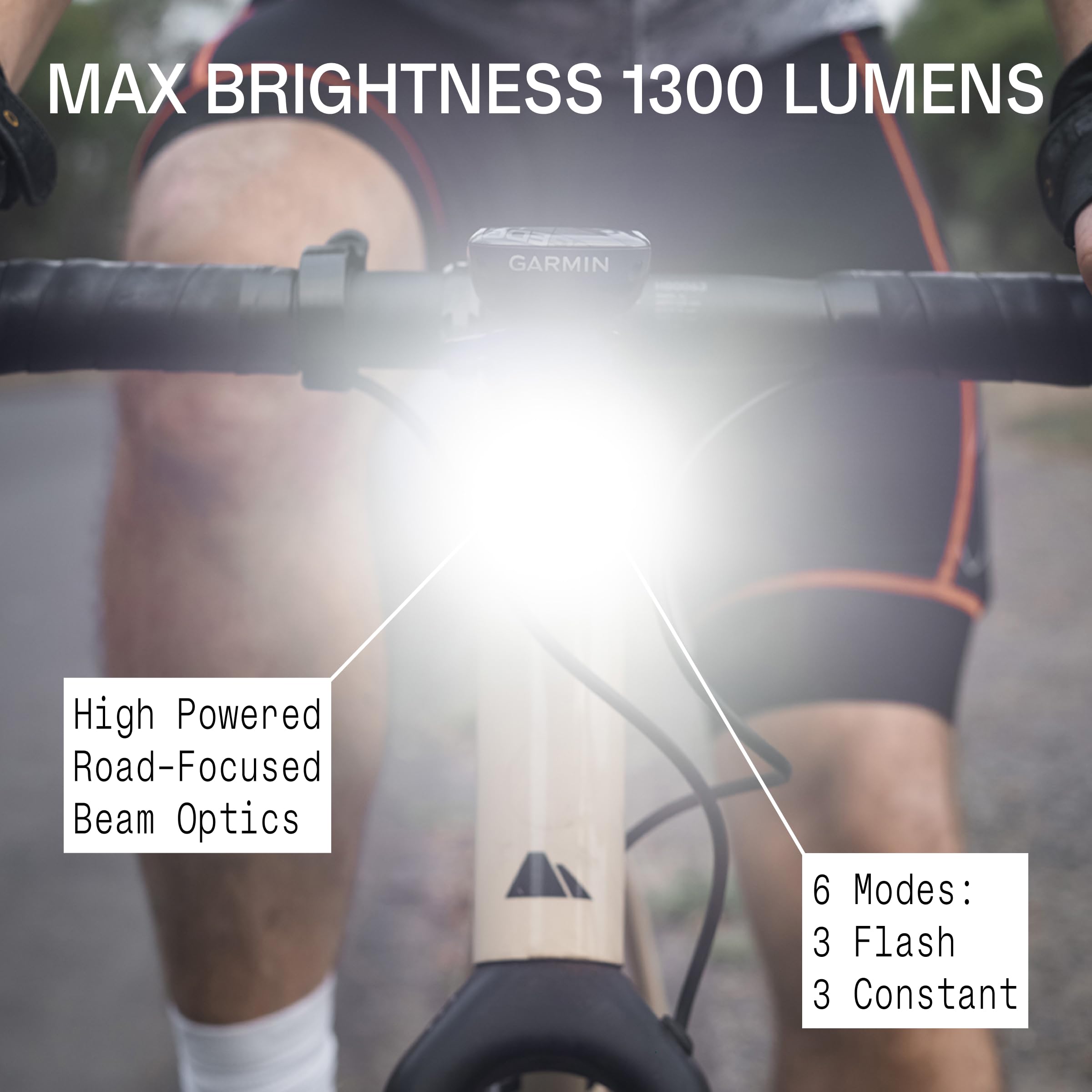 Knog Blinder 1300 Bike Light - 1300 Lumen Bicycle Light with Compact CNC Design, 6 Modes, USB-C Rechargeable, IP67 Waterproof, L