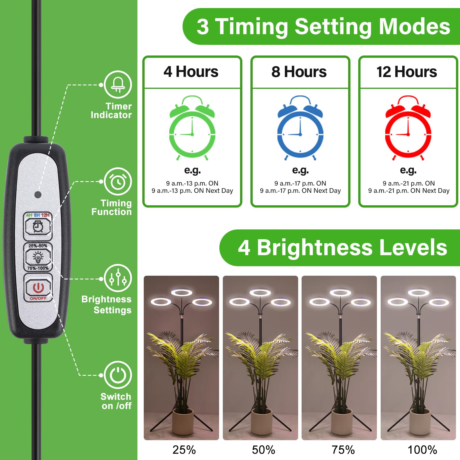Lordem Grow Light For Indoor Plants, Tri-Head Plant Light For Plants Growing, Full Spectrum Growth Lamp With Auto Timer For 4/8/12H, 4 Dimmable Levels, 216 Leds, Height Adjustable Stand 24.4"- 67"