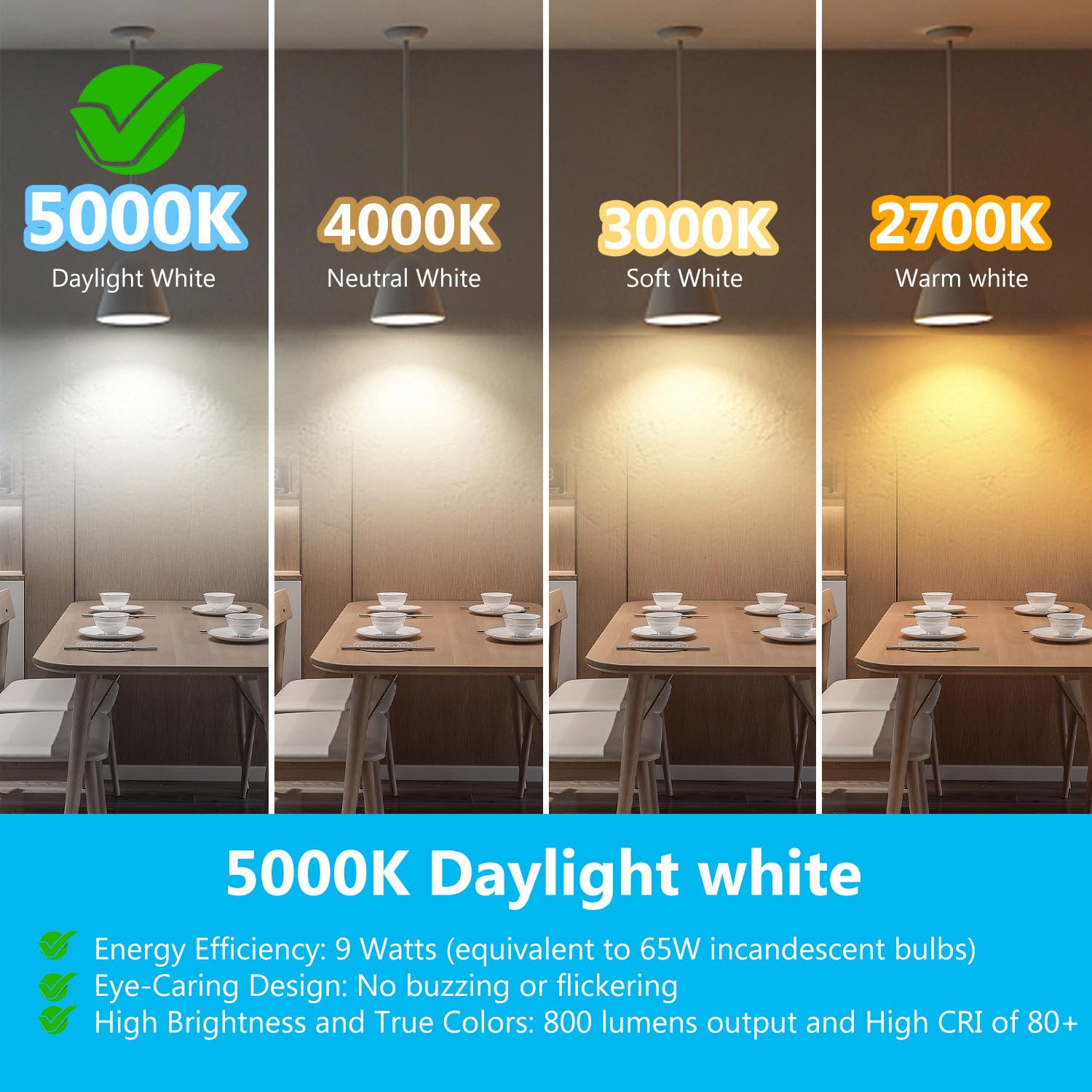 Dalattin 24 Pack Br30 Led Bulbs 65W Equivalent, Dimmable Indoor Flood Lights Bulb, E26 Base, 5000K Daylight White, 9W, 800 Lm, R
