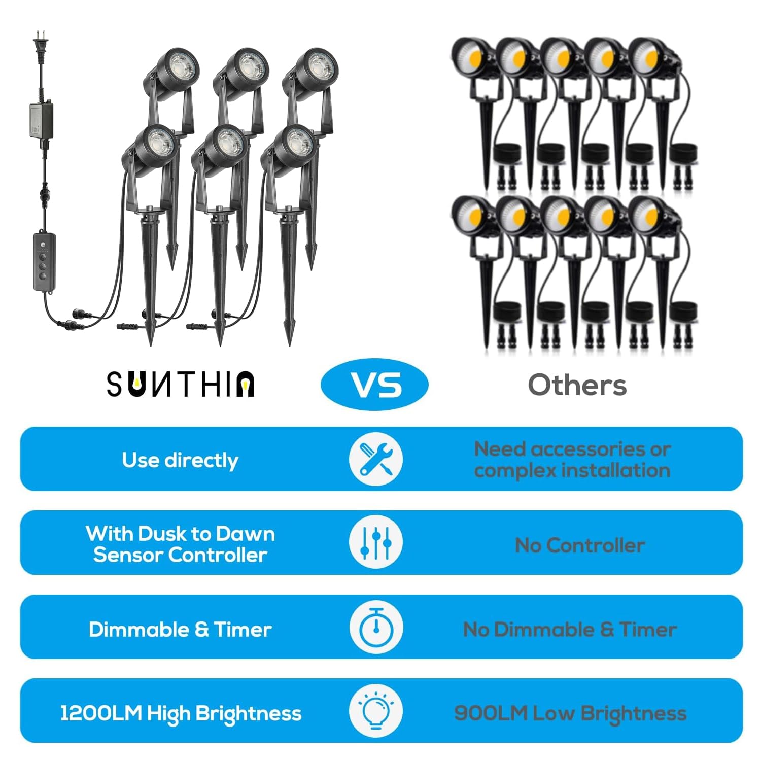 Sunthin Outdoor Landscape Lighting With Dusk To Dawn Sensor Controller, 6 Pack