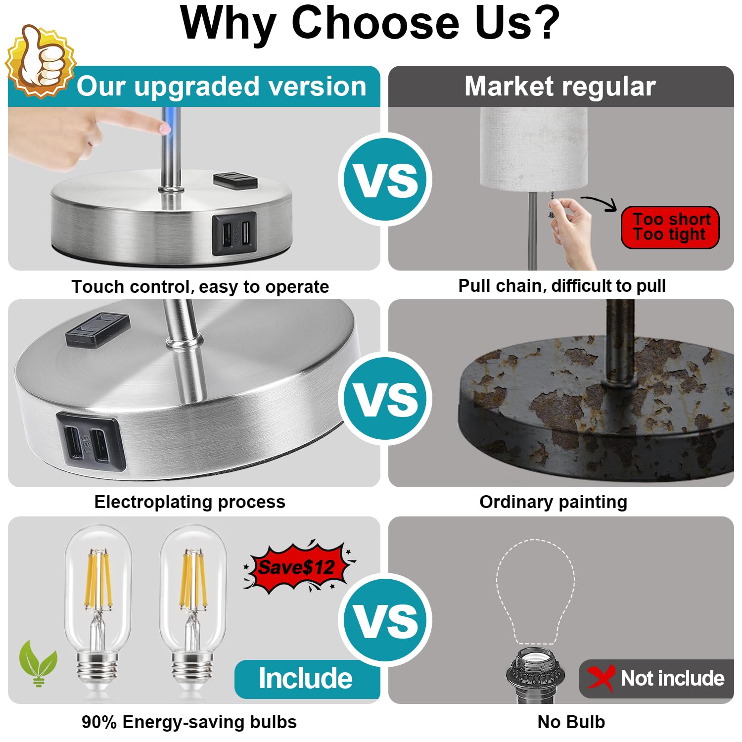 ???????? ?????? Green Touch Table Lamps Set Of 2 With 2 Usb & Ac Outlet, 3-Way Dimmable Bedside Nightstand Lamps For Bedroom Lam