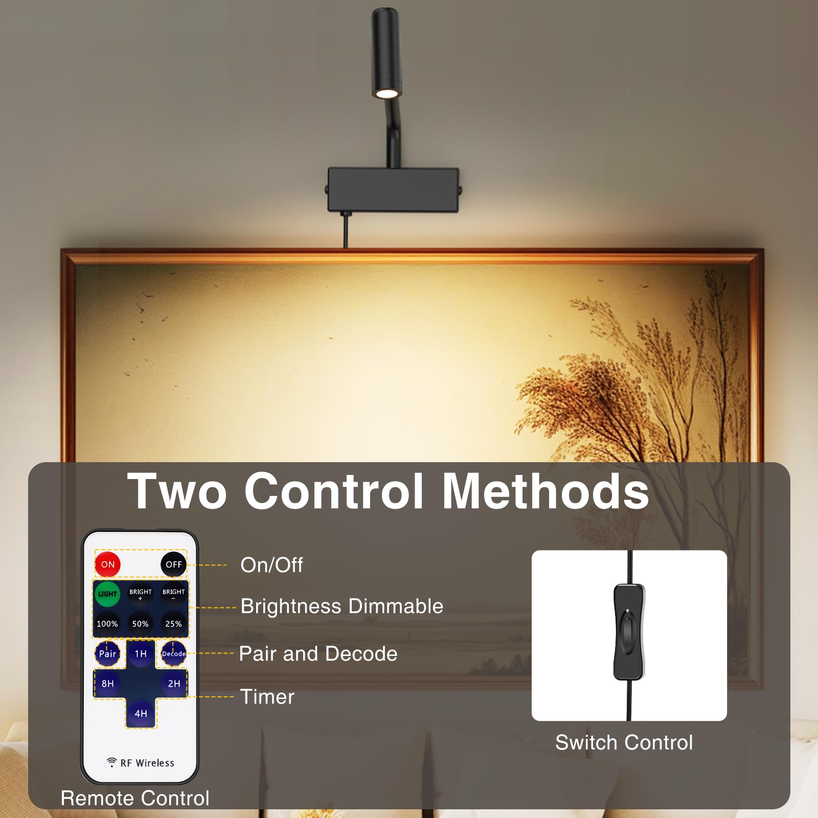 Hudyogy Picture Light for Wall with Retractable Arm, Rotatable Indoor Spotlight Plug in, Dimmable LED Picture Frame Light with R