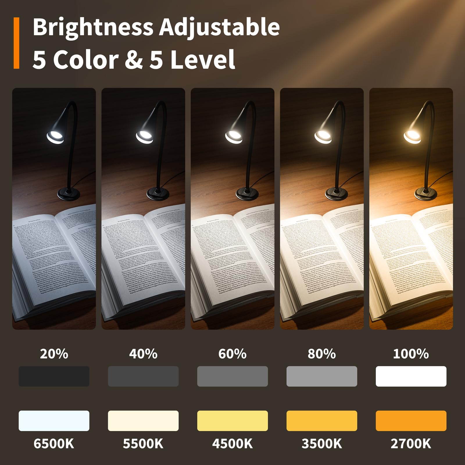 Kaulsoue Book Light for Reading, Dimmable LED, 5 Brightness Levels, Flexible Gooseneck, 2 Pack, Black
