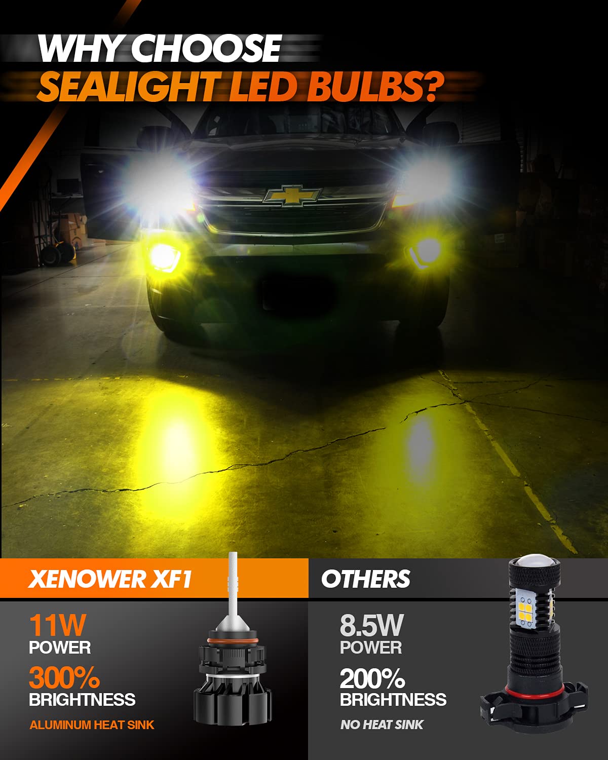 SEALIGHT 2504 PSX24W LED Fog Light Bulbs, 3000K Yellow, 11W High Power, Aluminum, Pack of 2