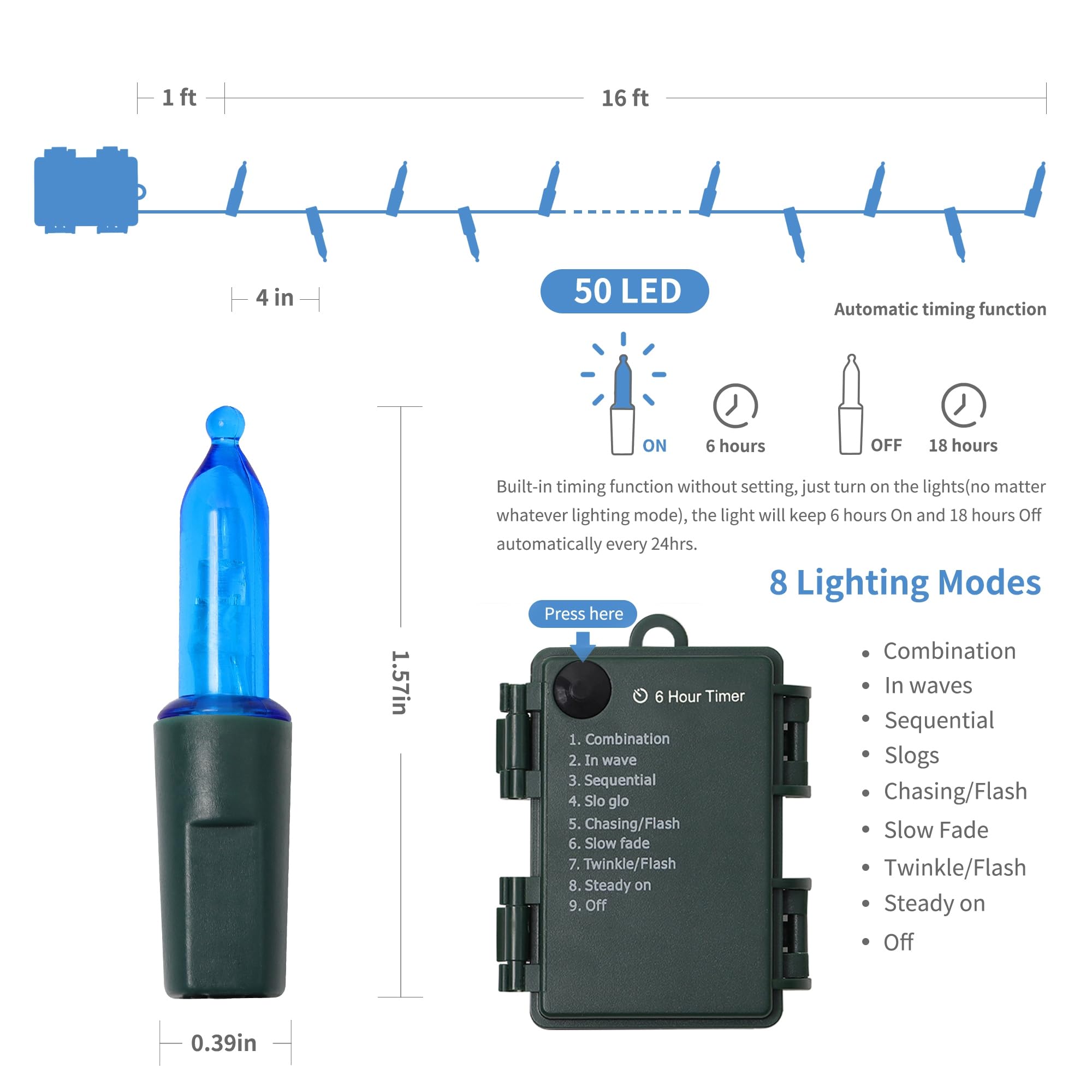 WATERGLIDE 50 LED Outdoor Christmas Lights, 16FT Battery Operated Mini String Lights, 8 Modes & Timer, Waterproof, Blue