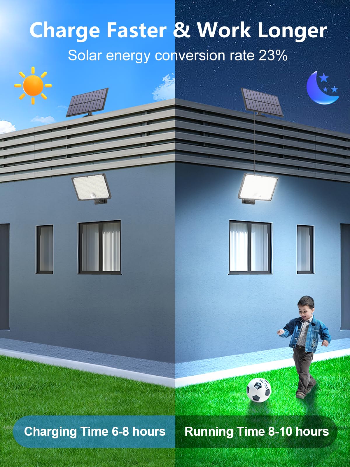Topabol 400LED Solar Lights, IP67 Waterproof, 3 Modes, Remote Control, 16.4ft Cable, Cool White, 2 Pack