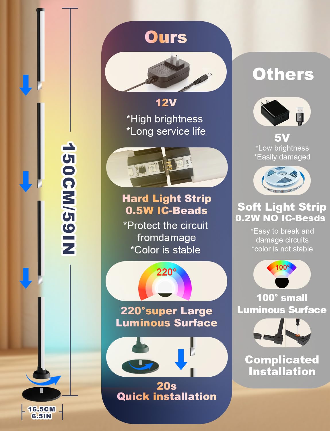 Reifeiniwei RGB Floor Lamp - Smart LED Corner Lamp, 16-Million Colors, Music Sync, App & Remote Control, Metal Black, Model HLXS-110-003