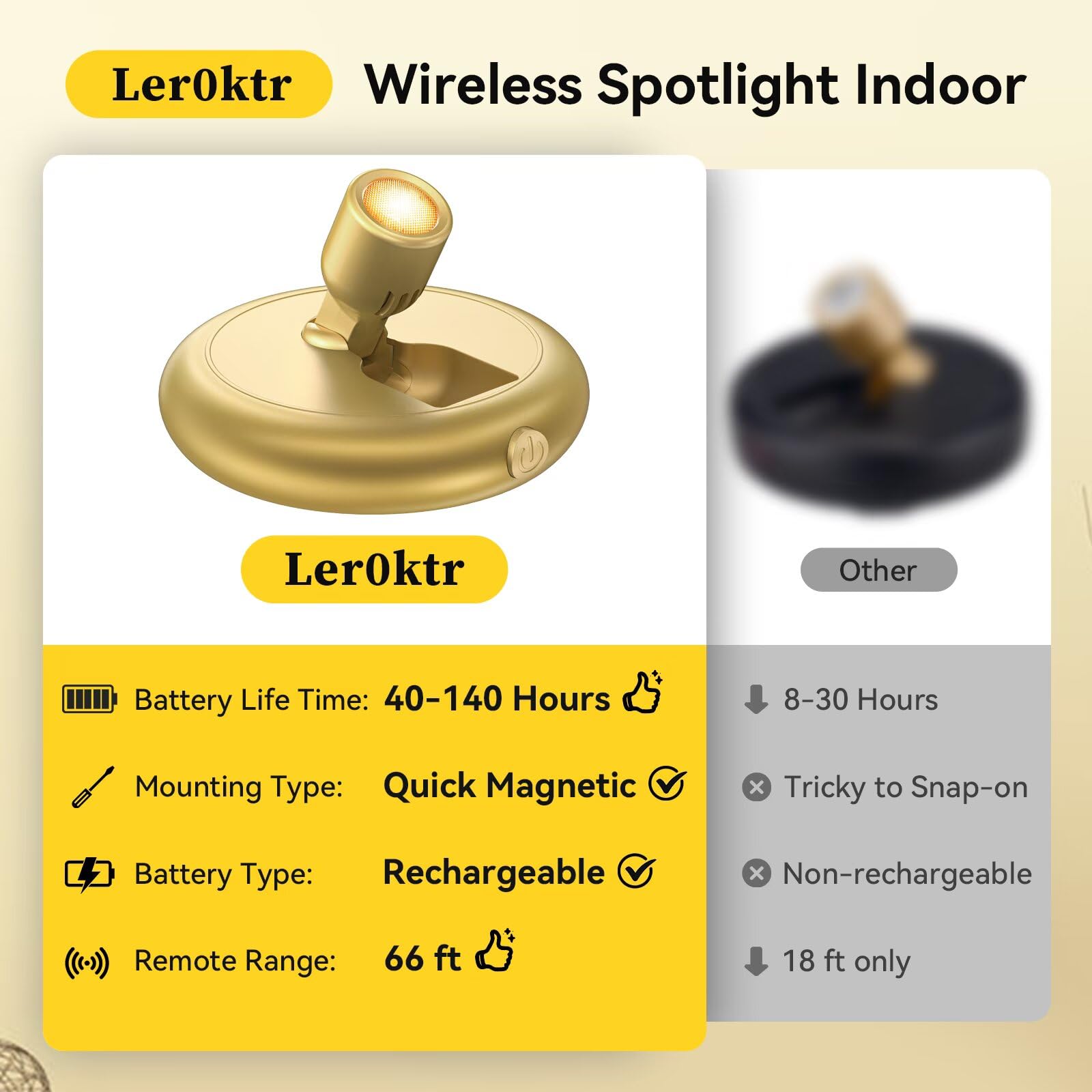 Ler0ktr Rechargeable LED Spotlight - Wireless Mini Accent Light, Gold, Dimmable Uplight for Art & Plants, 2 Pack, Model SL-BG-22