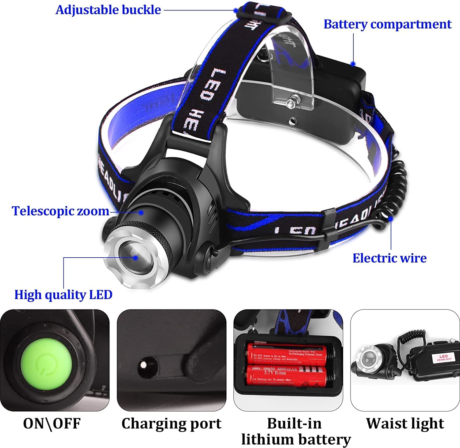 Led Headlamp Usb Rechargeable, Head Lamp Super Bright 1000 High Lumen With 3 Modes, Zoomable, Waterproof Headlight For Camping H