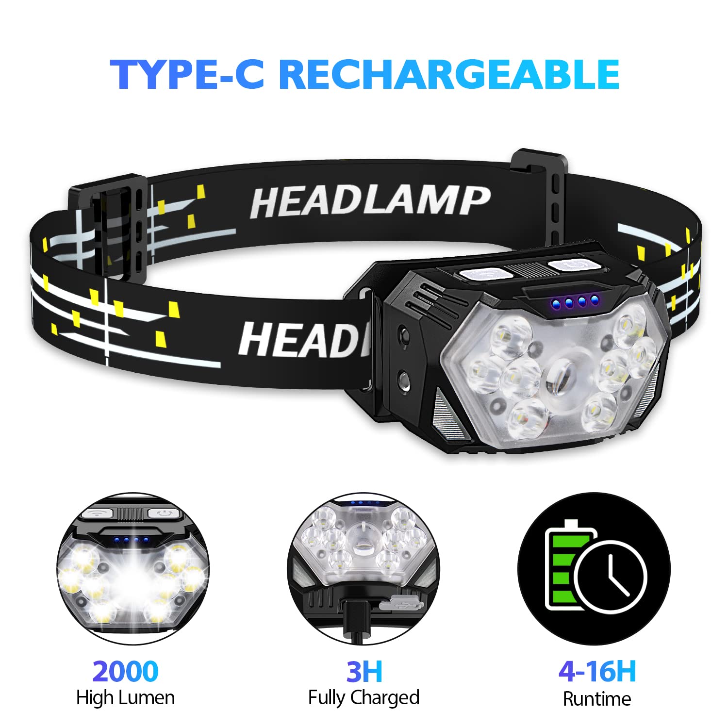 Lsnisni 9 LED Headlamp Rechargeable, 2000 Lumen, 10 Modes, Motion Sensor, Waterproof, 2000mAh, Model HL-RECHARGE-1