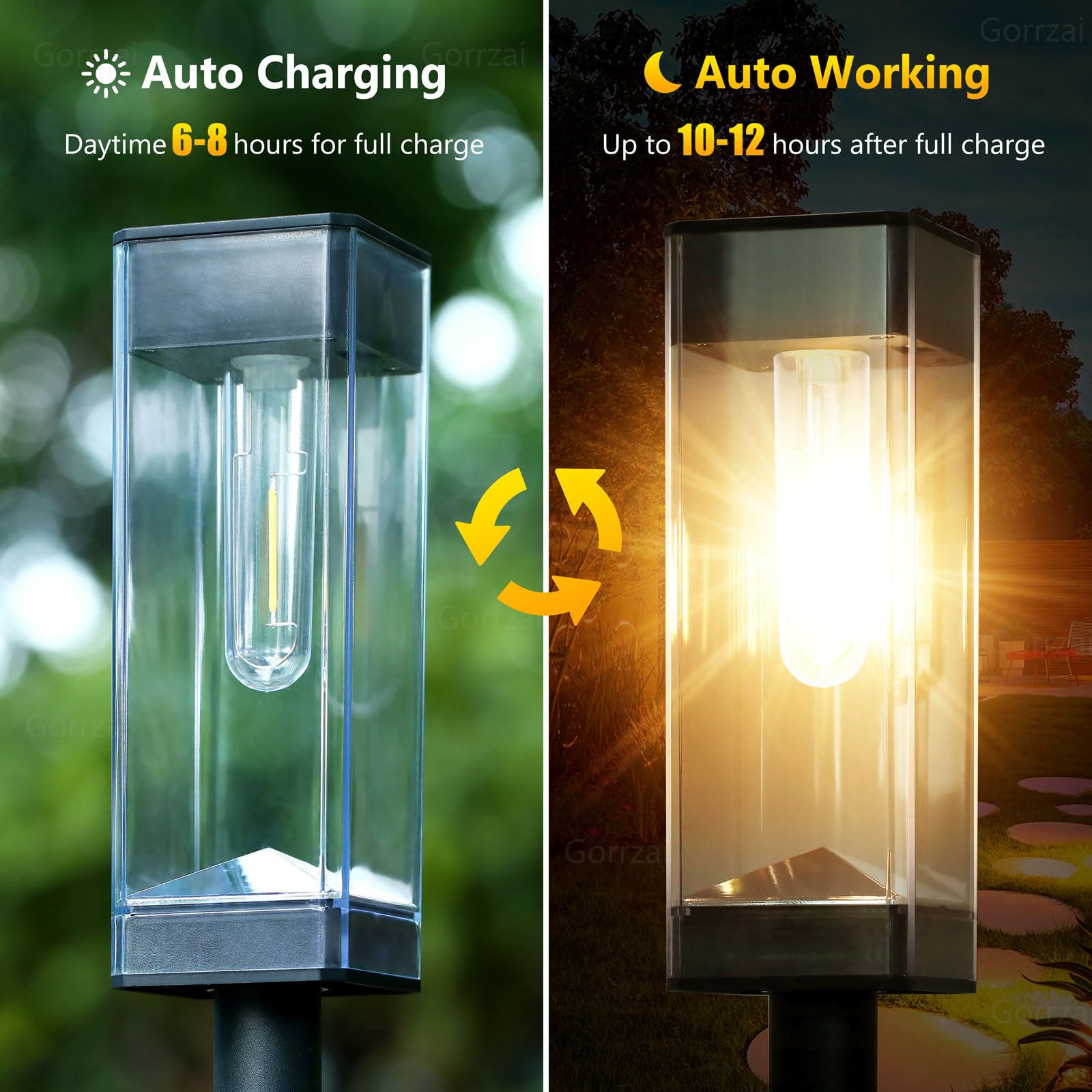 Gorrzai Solar Pathway Lights Outdoor Waterproof Solar Outdoor Lights With Led Tungsten Filament Bulb, Auto On/Off Garden Lightin