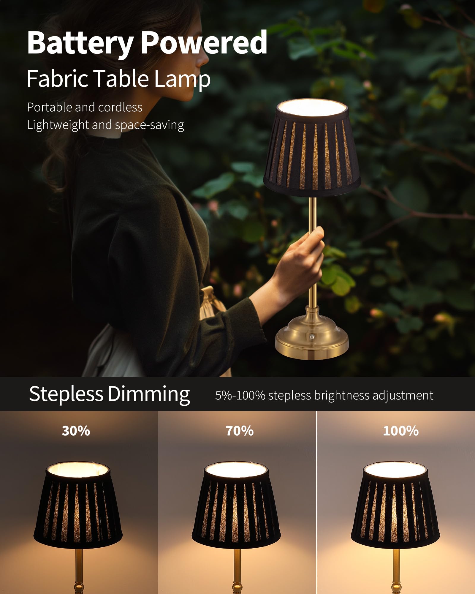 Kdg Cordless Led Table Lamp Set Of 2, Portables Fabric Shade Desk Lamps, 5000Mah Rechargeable Battery Powered Lighting, Dimmable Light For Dining Room, Bedroom, Bedside,Night Light, Balcony (Black)