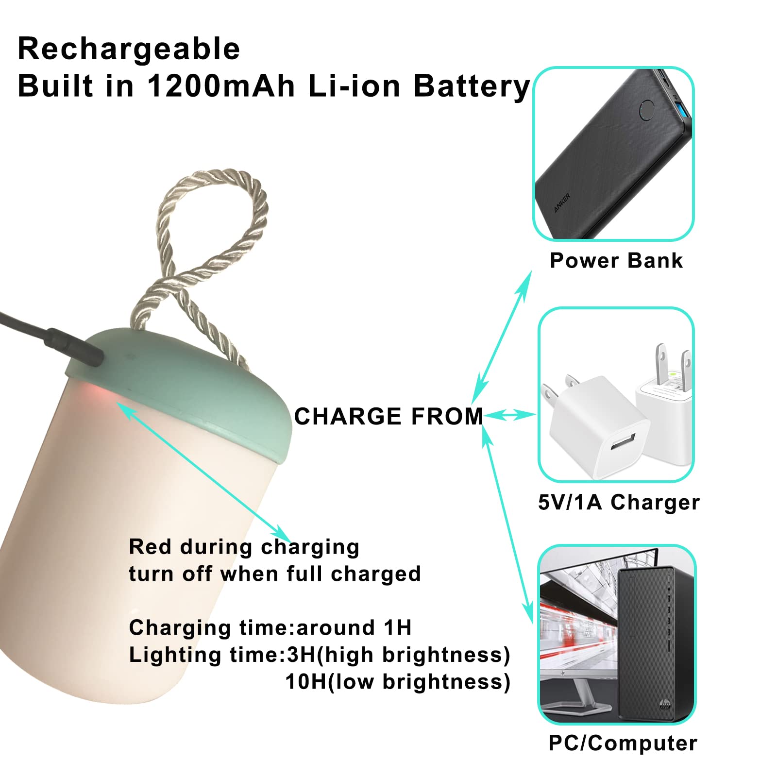 Startogo Portable Night Light For Kids, Rechargeable, Dimmable, 3000K Warm Light, Blue