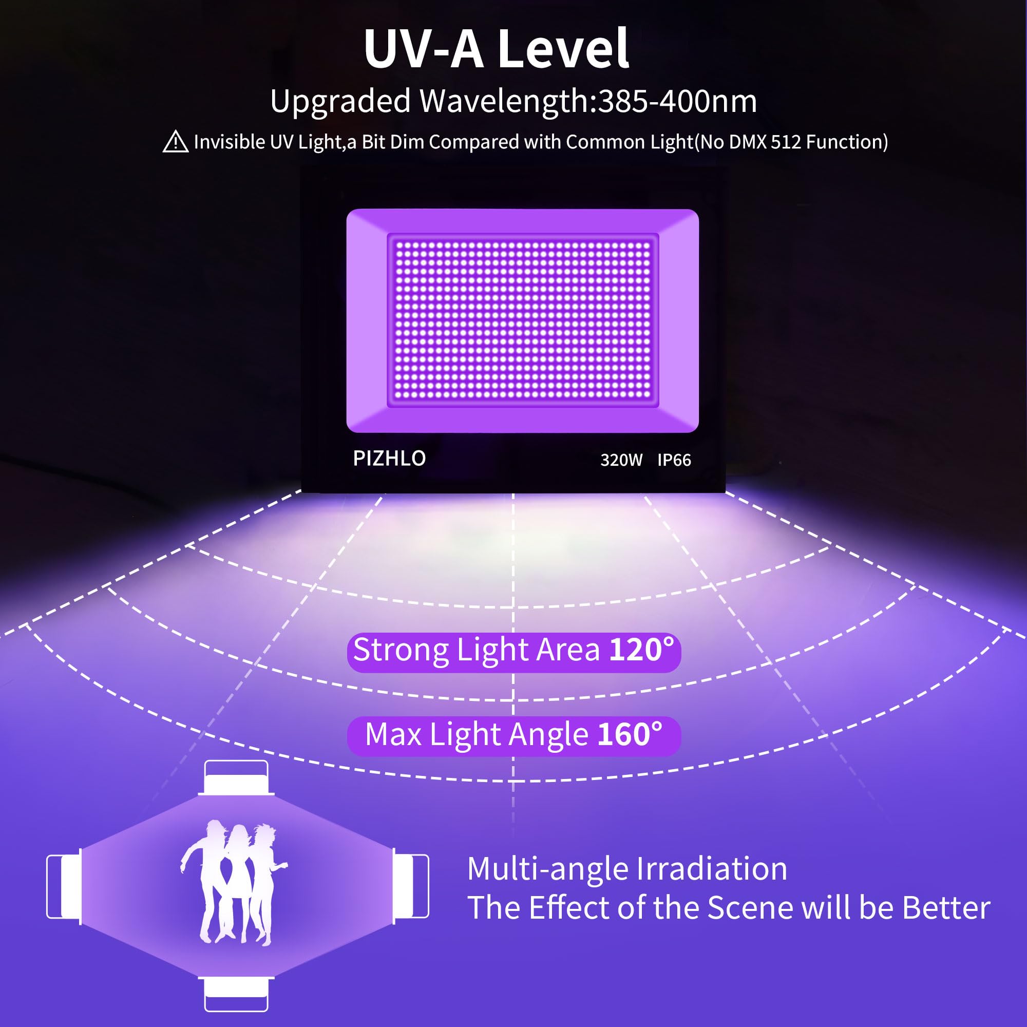 PIZHLO 320W LED Black Light Floodlight, IP66 Waterproof, 2 Pack, for Halloween, Body discomfort-reducingt, Neon Glow, Black