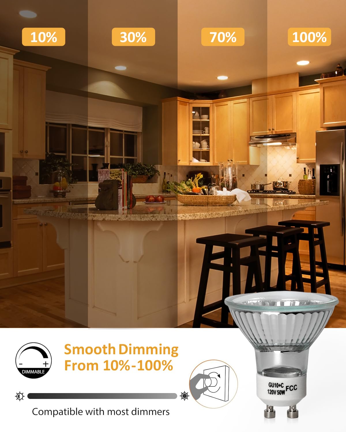 Elenhome GU10 Bulb 50W Dimmable 2800K Warm White Halogen, 2 Pack, Full Glass Cover, Model E50-GU10-2