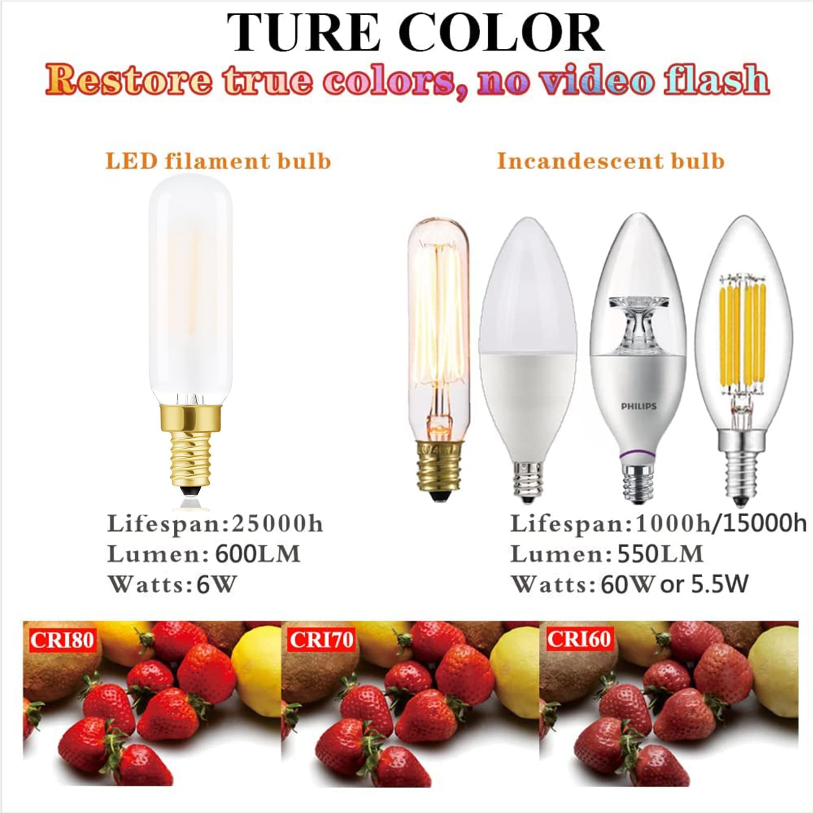 Lvye Dimmable T6 Led Frosted Bulbs, 6W E12 Edison Light Bulbs Soft White 3000K,600Lm, 60W Candelabra Incandescent Bulbs Equivale
