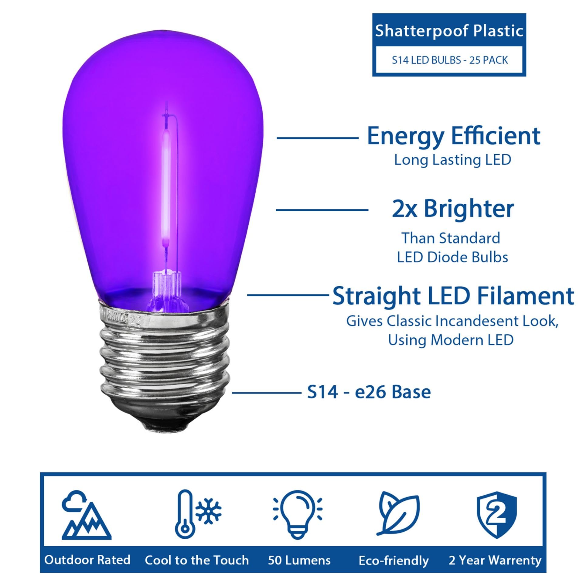 Novelty Lights S14 LED Replacement Bulbs, Shatterproof Plastic, 5 Pack, Purple, E26 Base, 30,000-Hour Lifespan