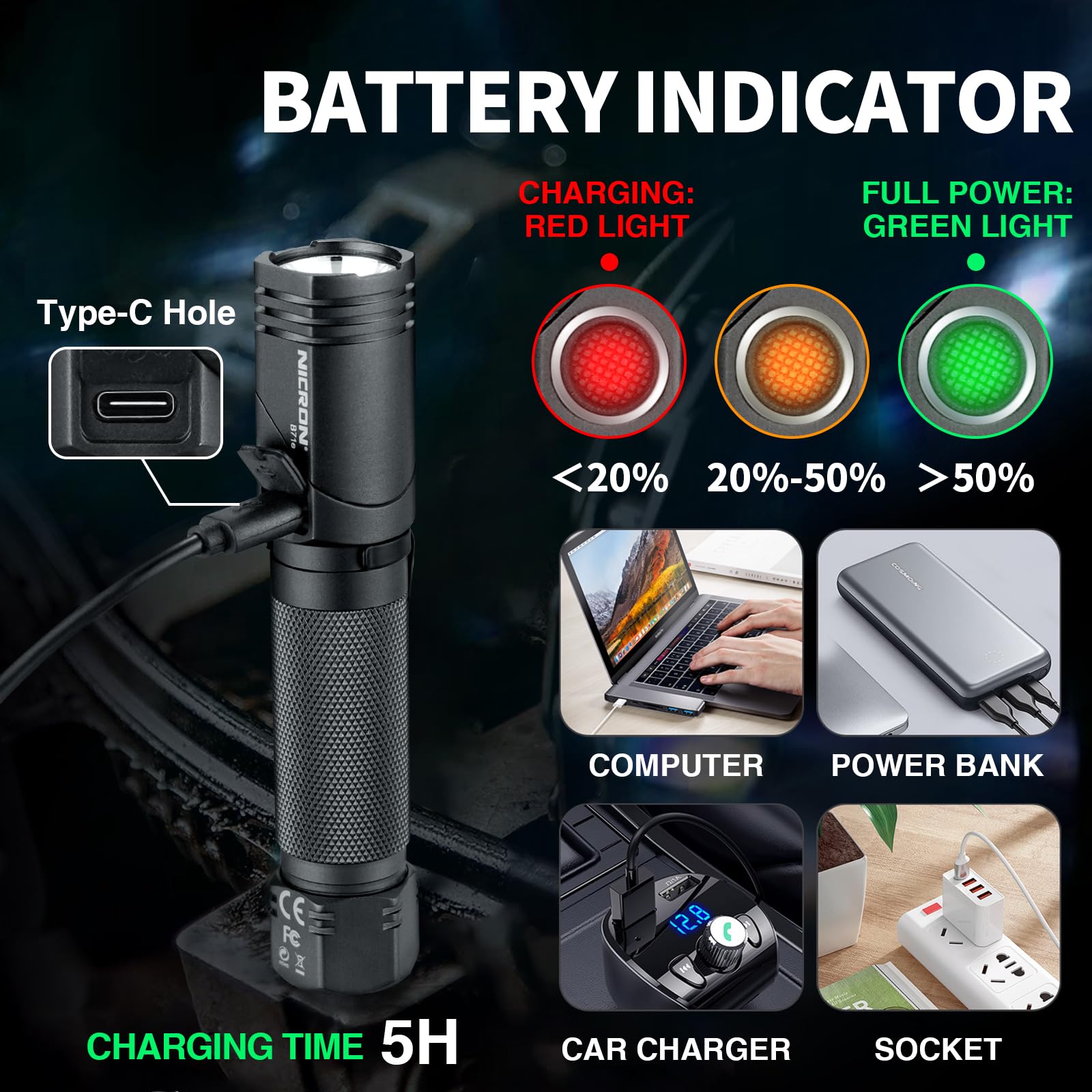 COSMOING 1300 Lumens Rechargeable Magnetic Flashlight, 6 Modes, IP65 Waterproof, Aluminum, Black, Model B71E